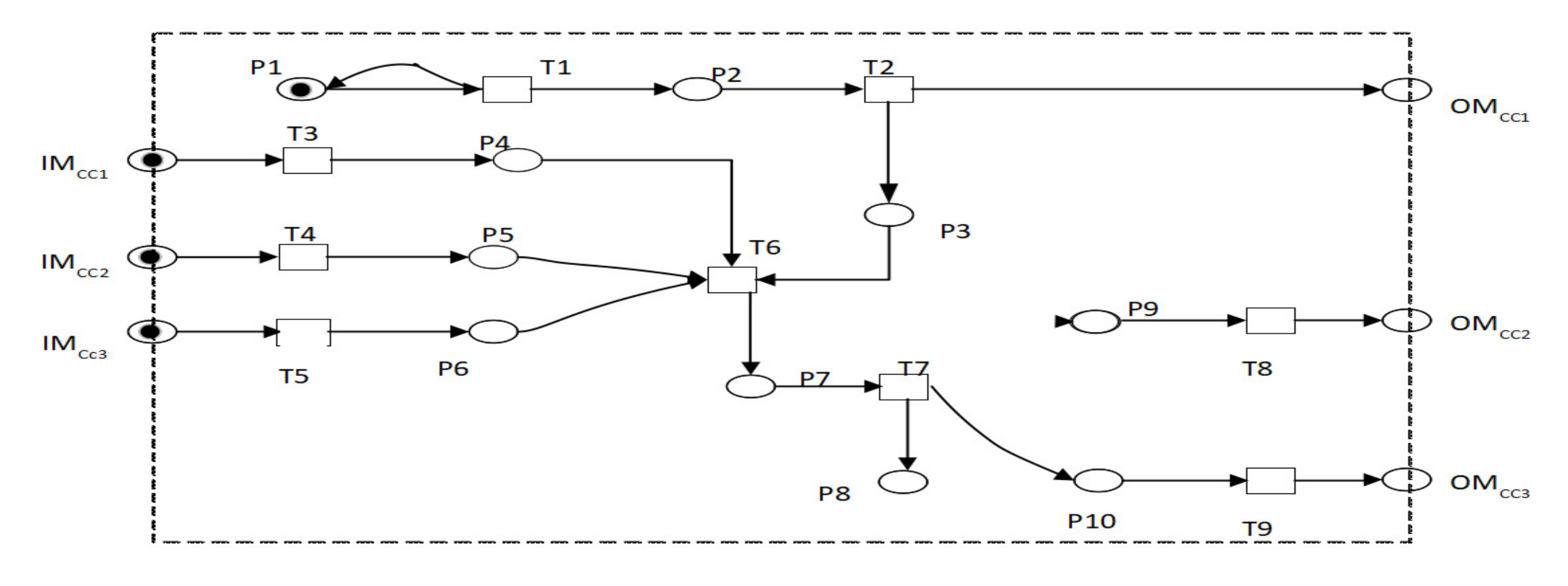 Symmetry 12 01474 g004