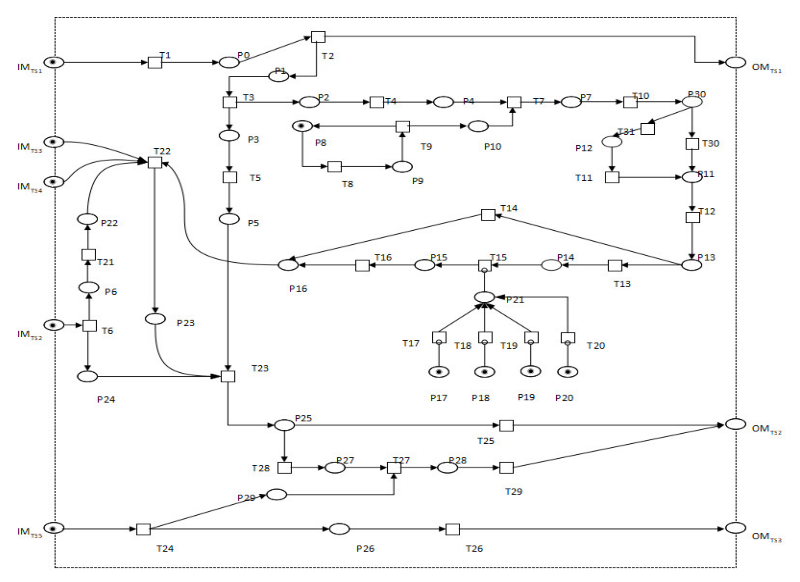 Symmetry 12 01474 g005