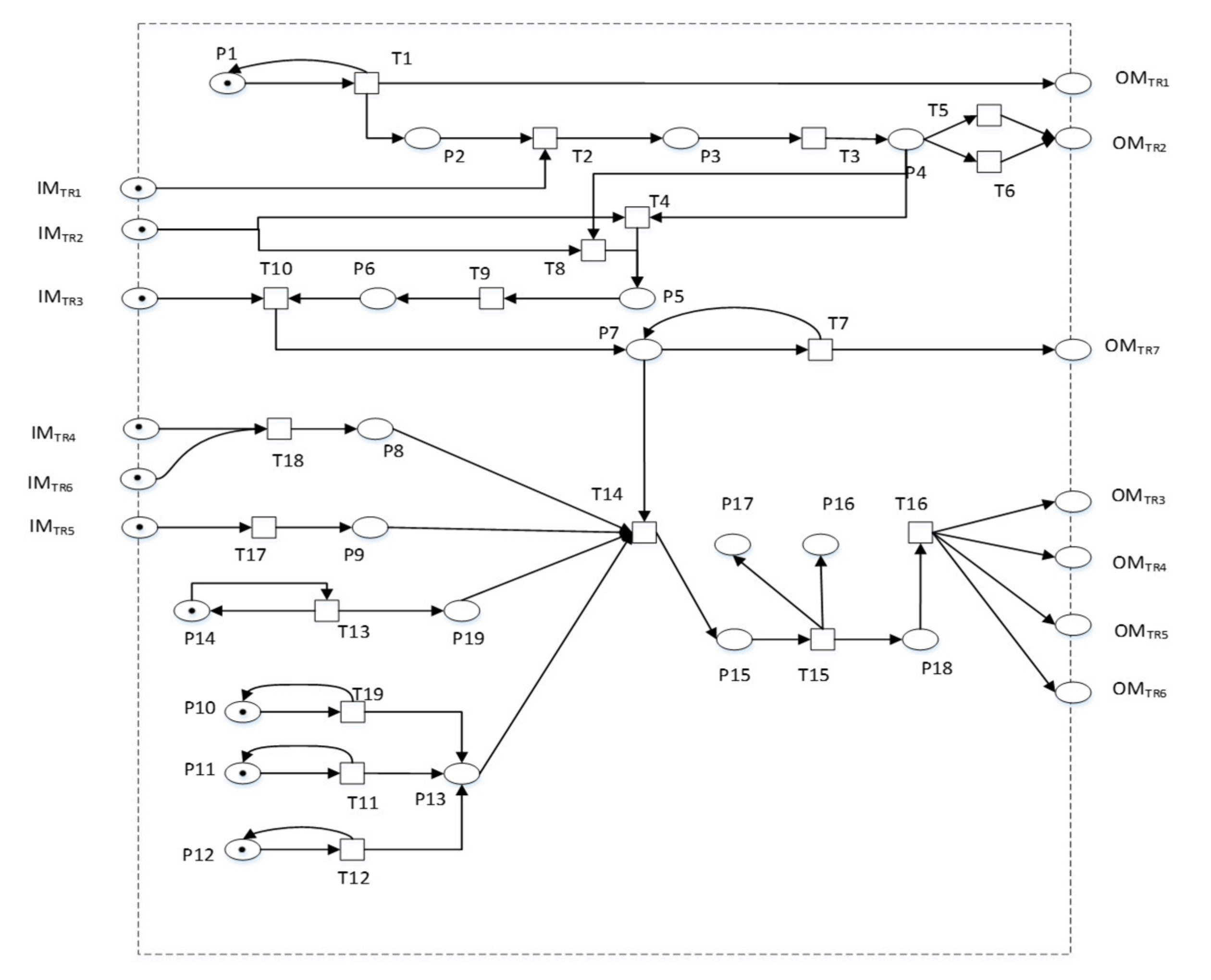Symmetry 12 01474 g006