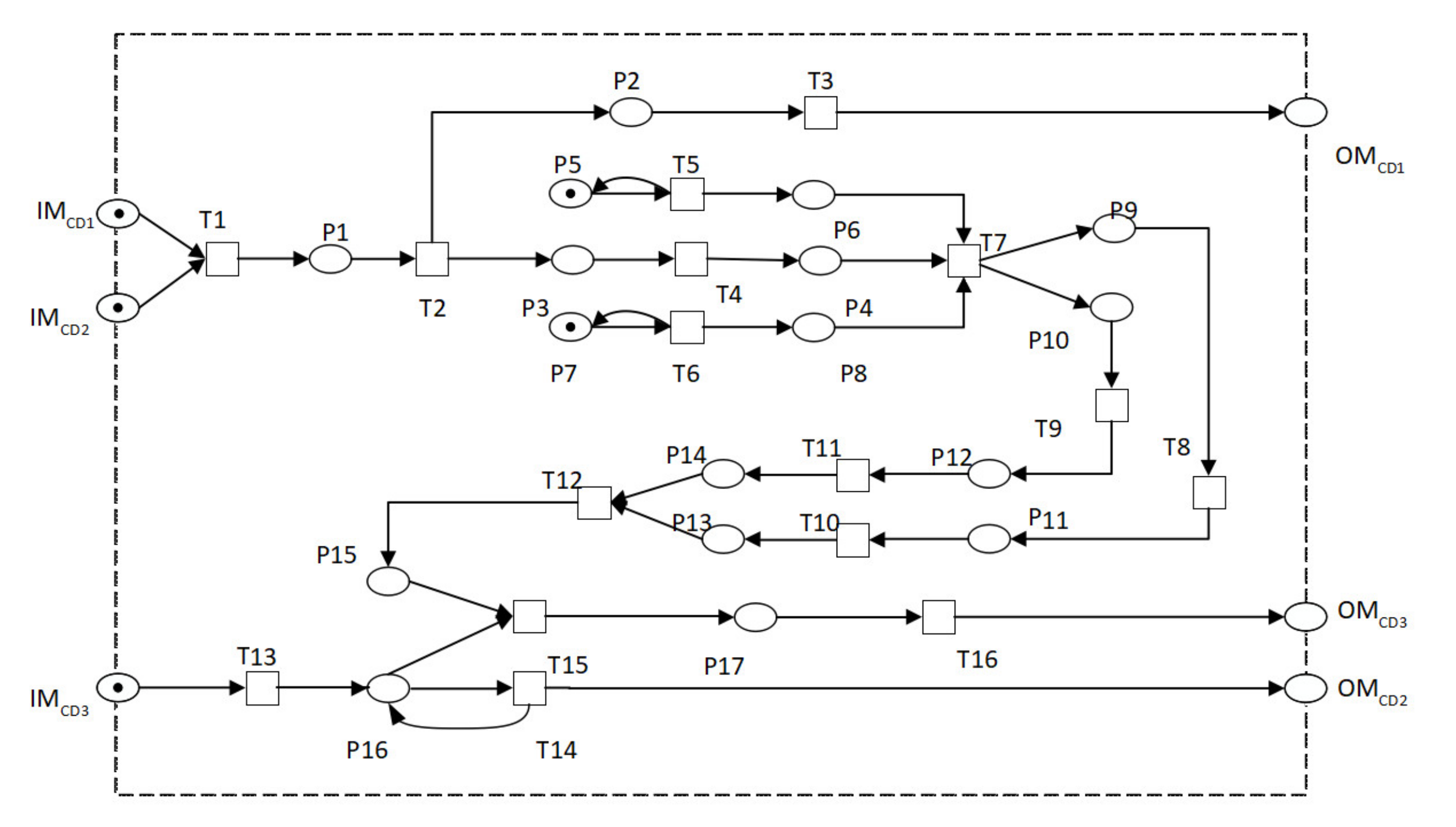 Symmetry 12 01474 g007