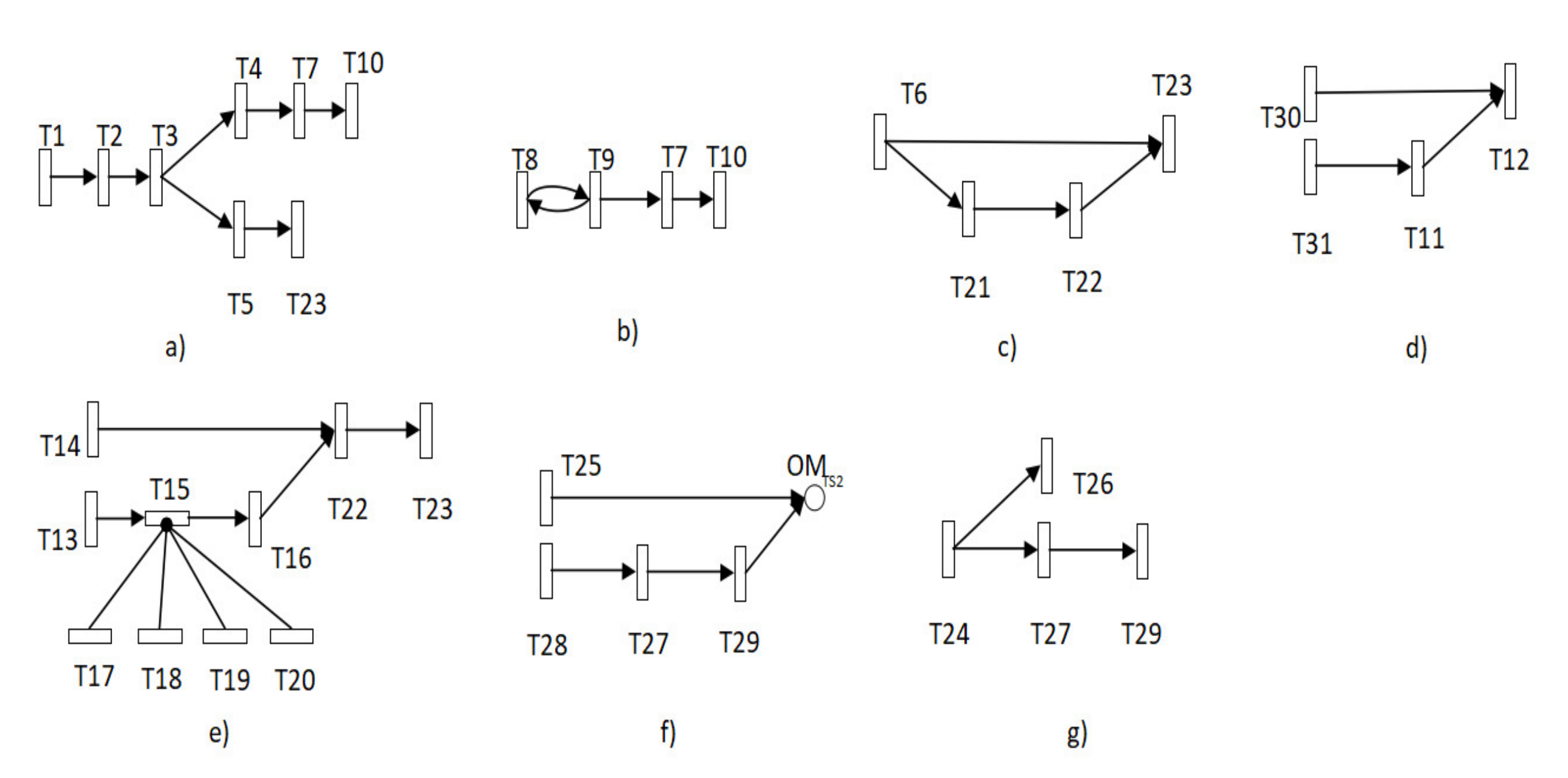 Symmetry 12 01474 g008