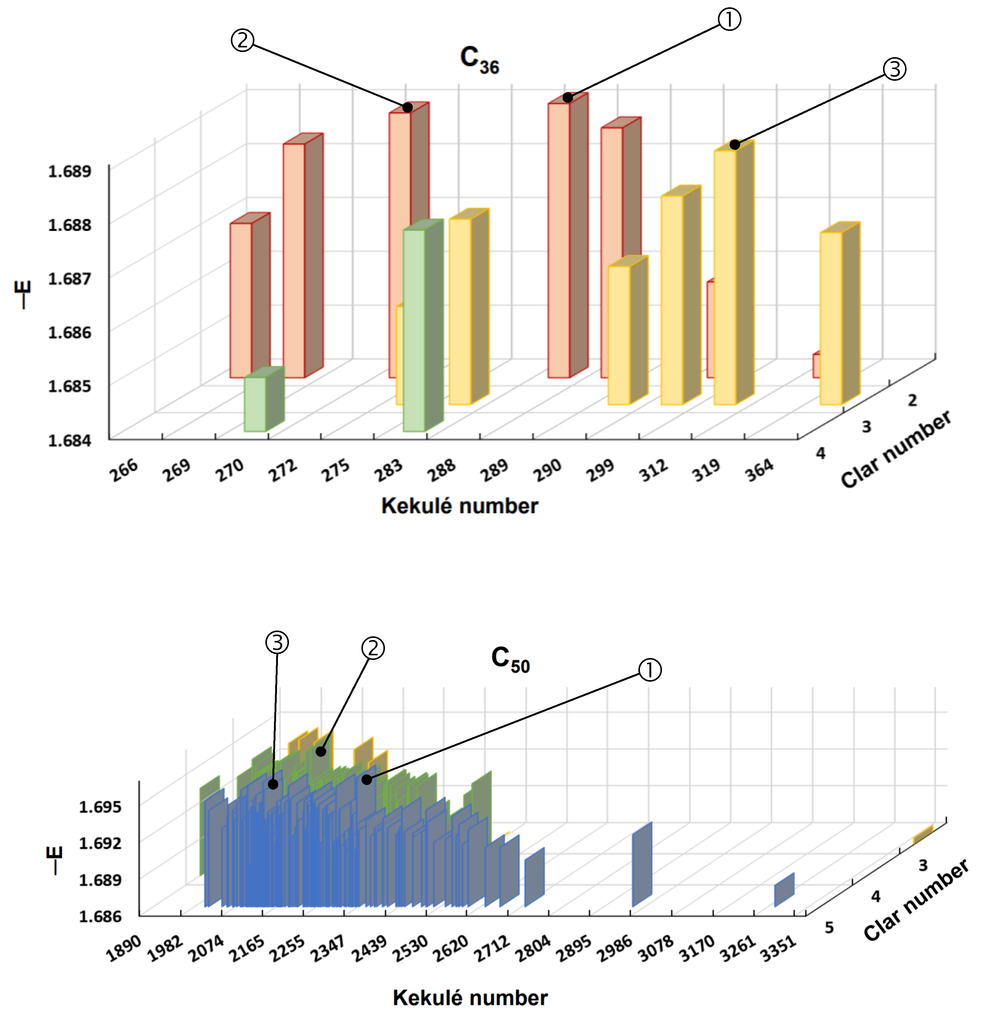 Symmetry 12 01483 g004