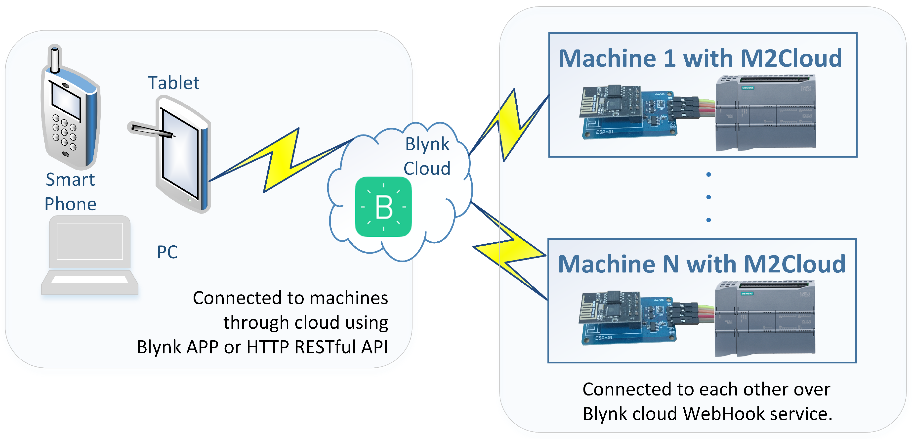 Symmetry 12 01486 g004