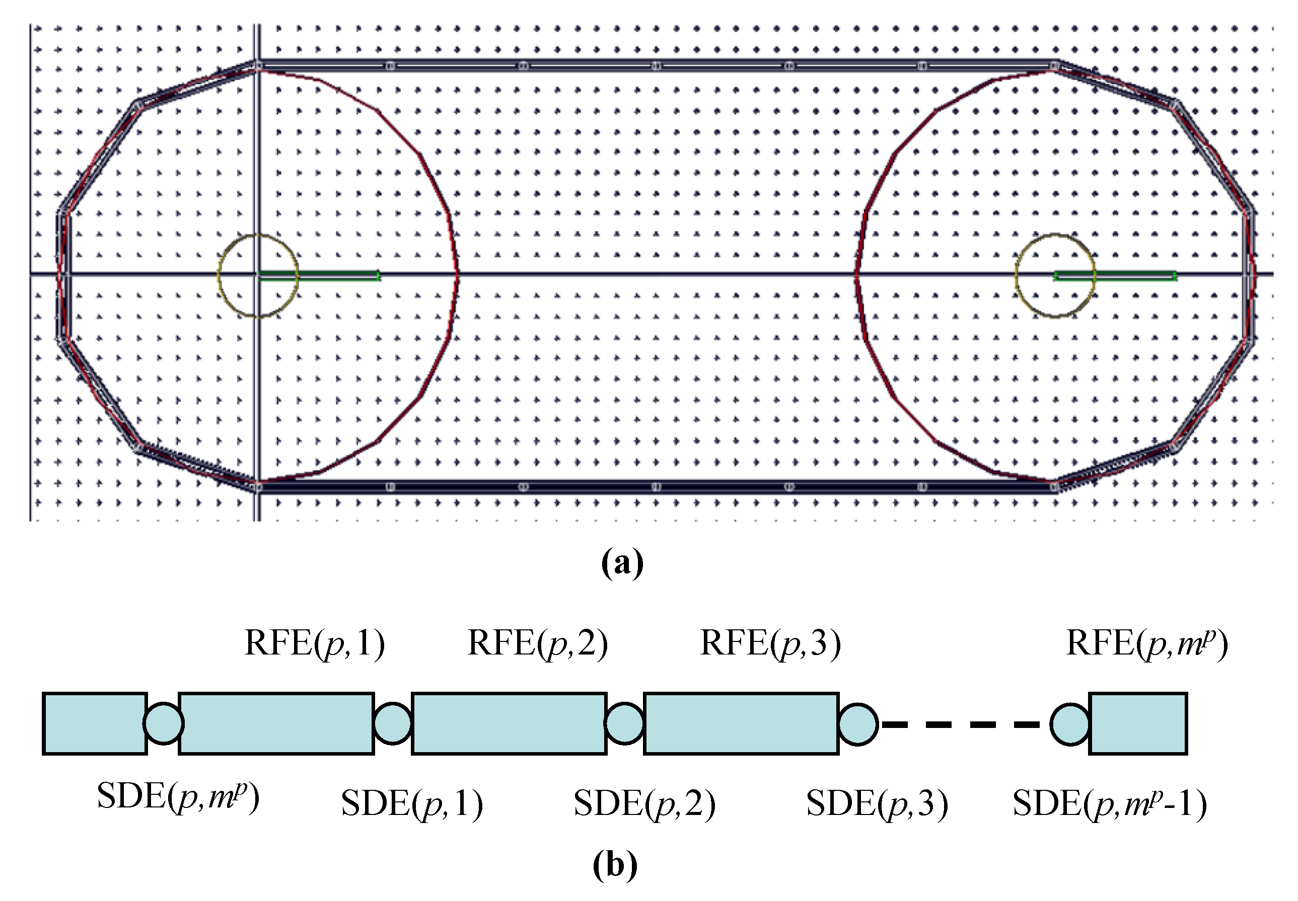 Symmetry 12 01489 g001