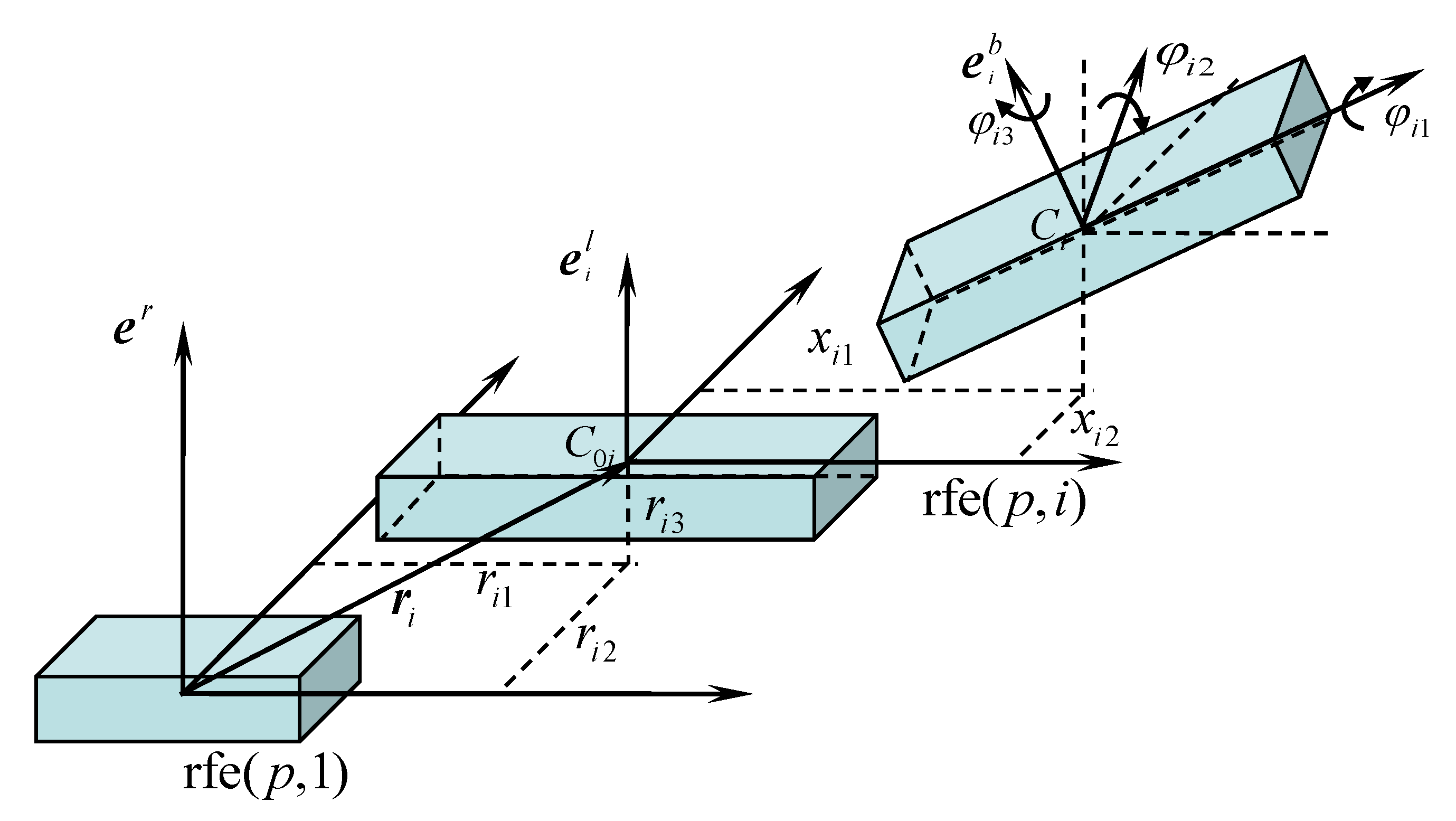 Symmetry 12 01489 g002