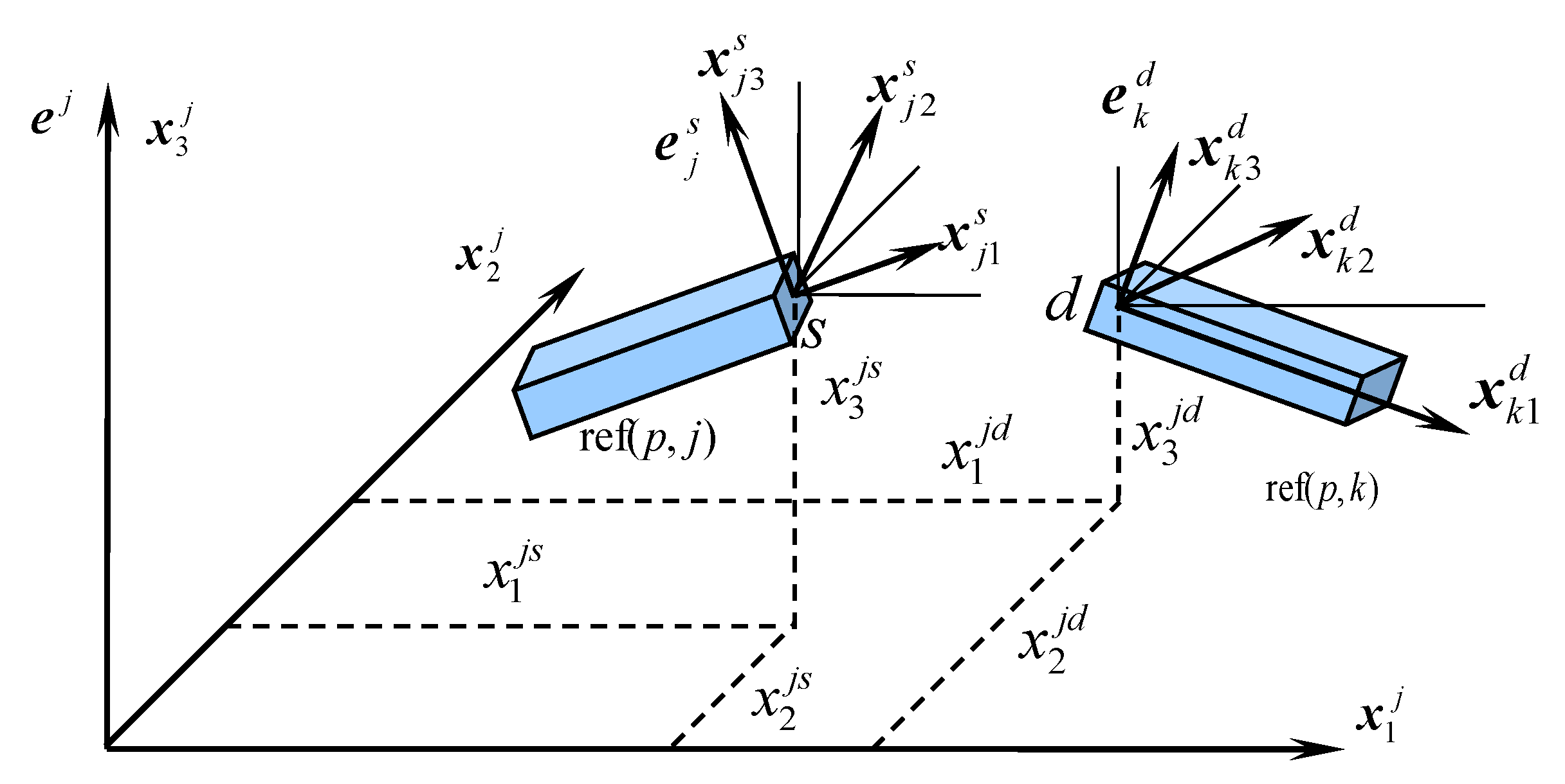 Symmetry 12 01489 g004
