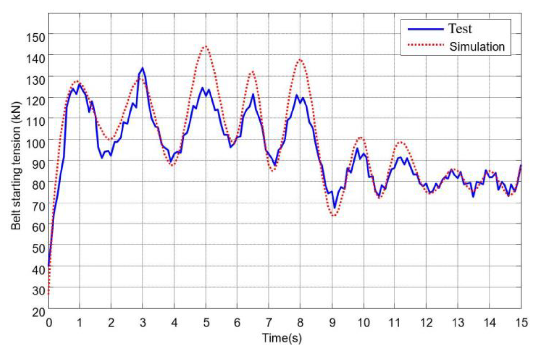Symmetry 12 01489 g009