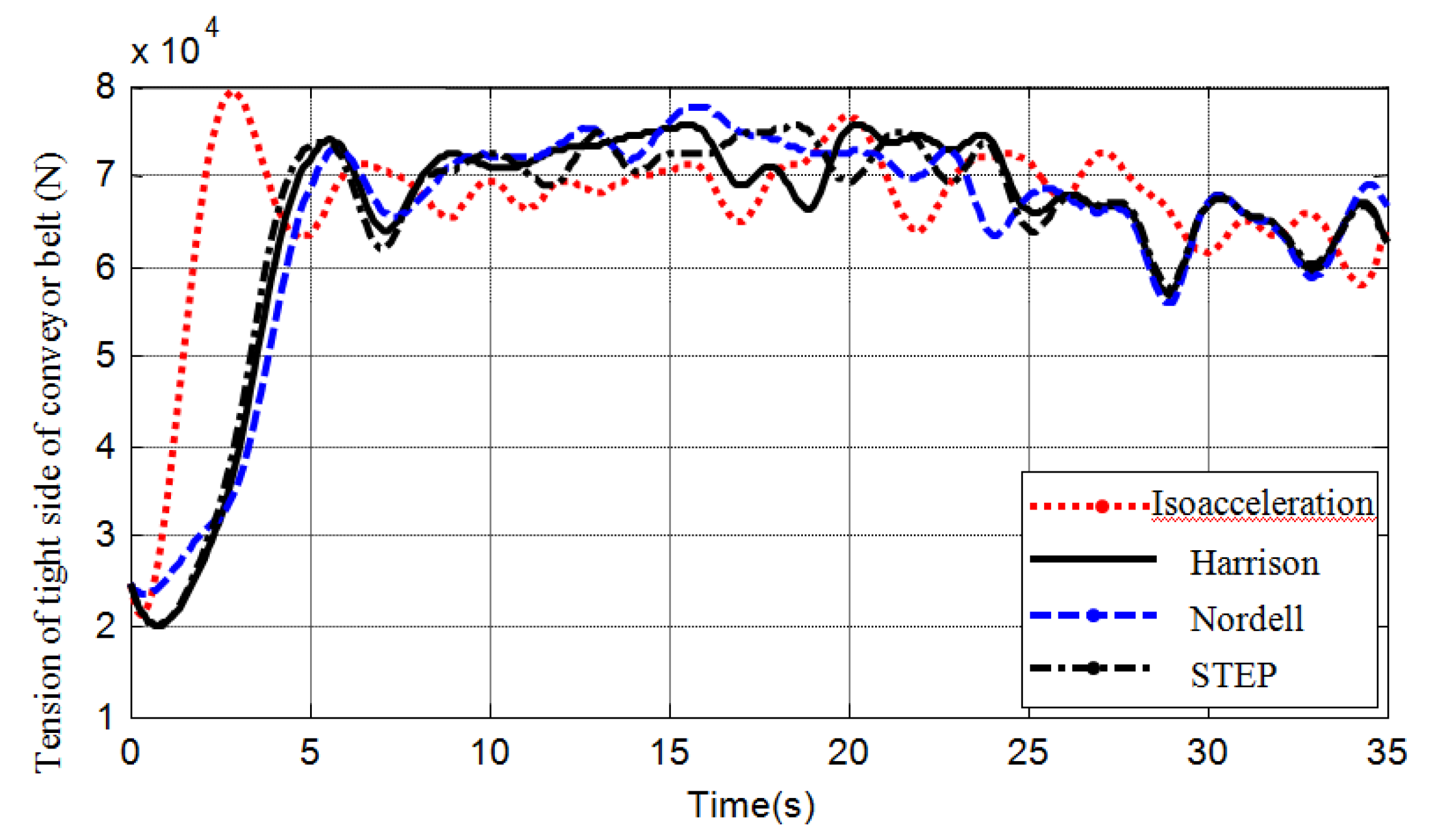 Symmetry 12 01489 g013