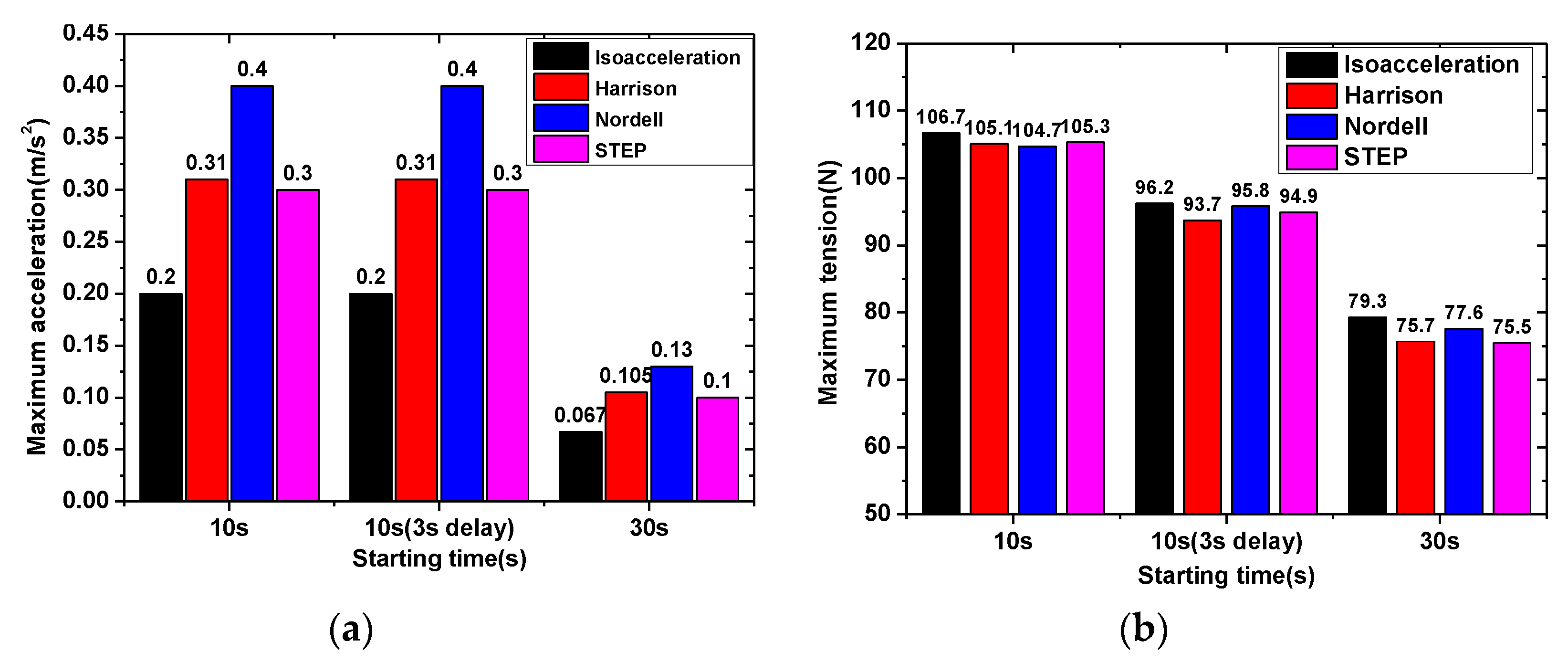 Symmetry 12 01489 g016