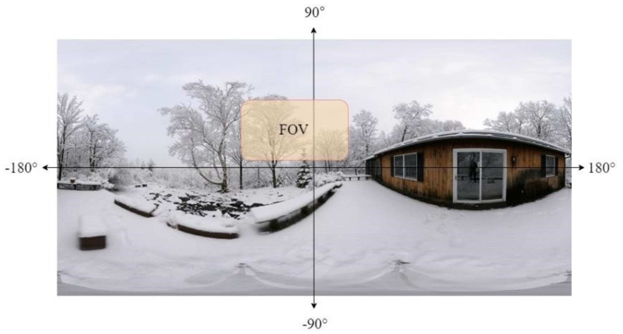 Symmetry 12 01491 g001