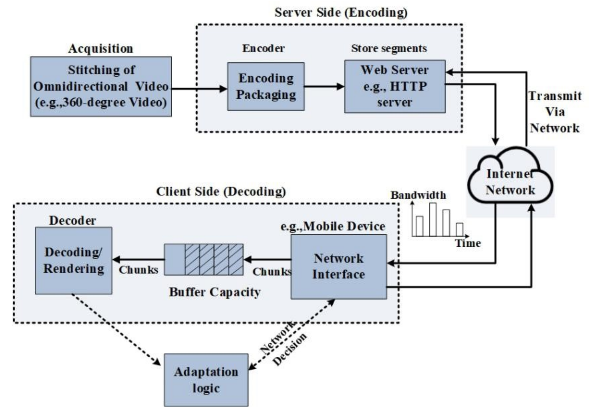 Symmetry 12 01491 g004