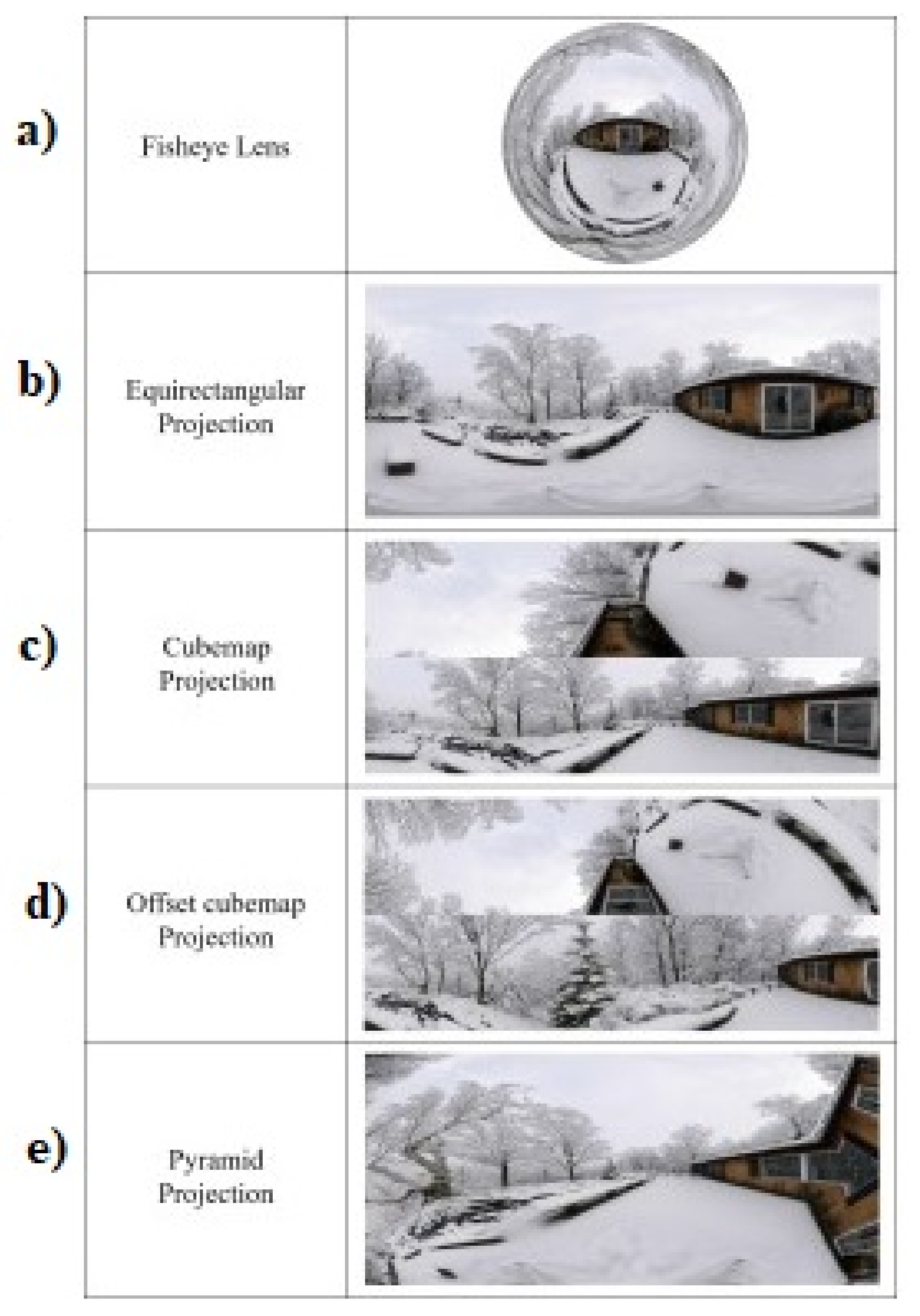 Symmetry 12 01491 g005