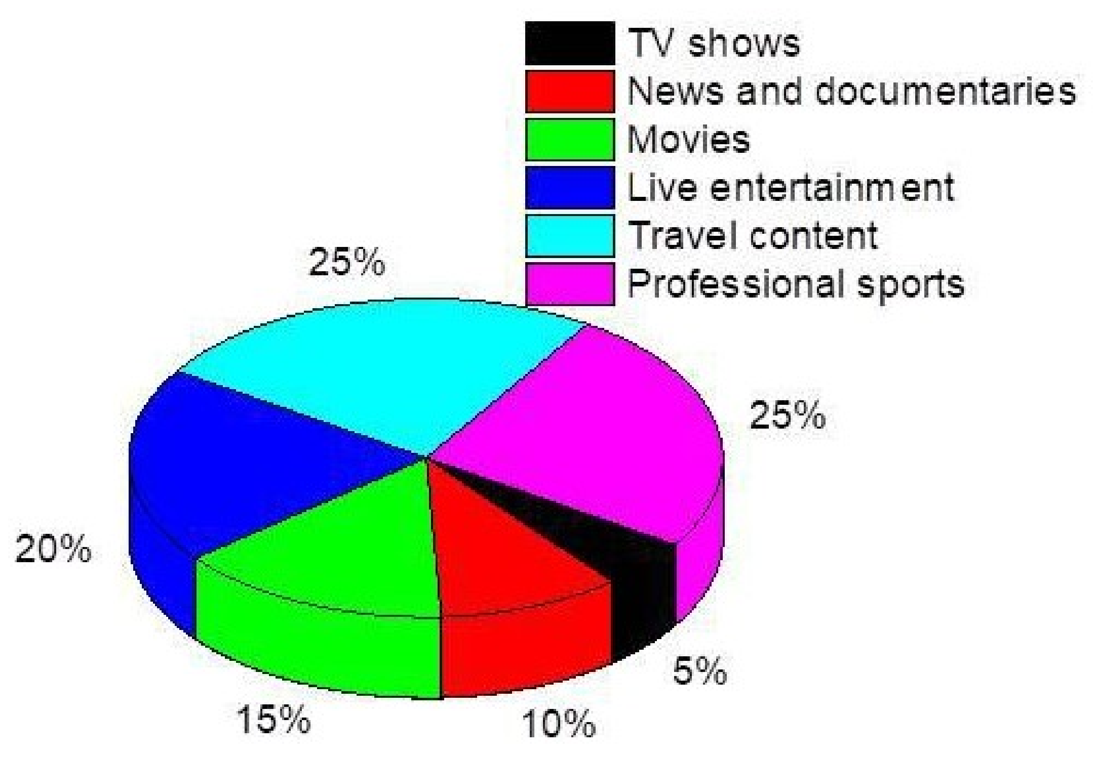 Symmetry 12 01491 g006