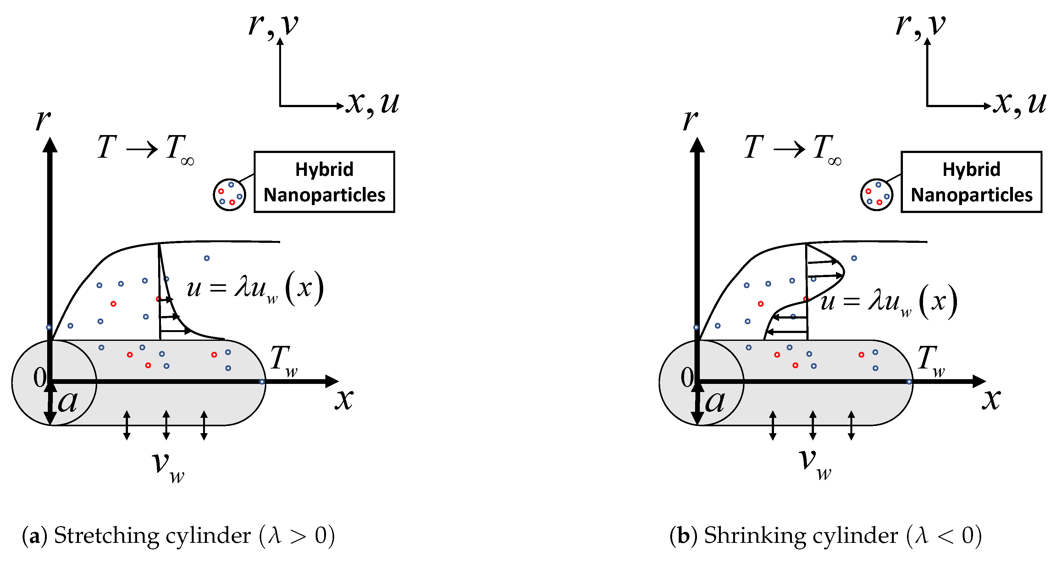 Symmetry 12 01493 g001