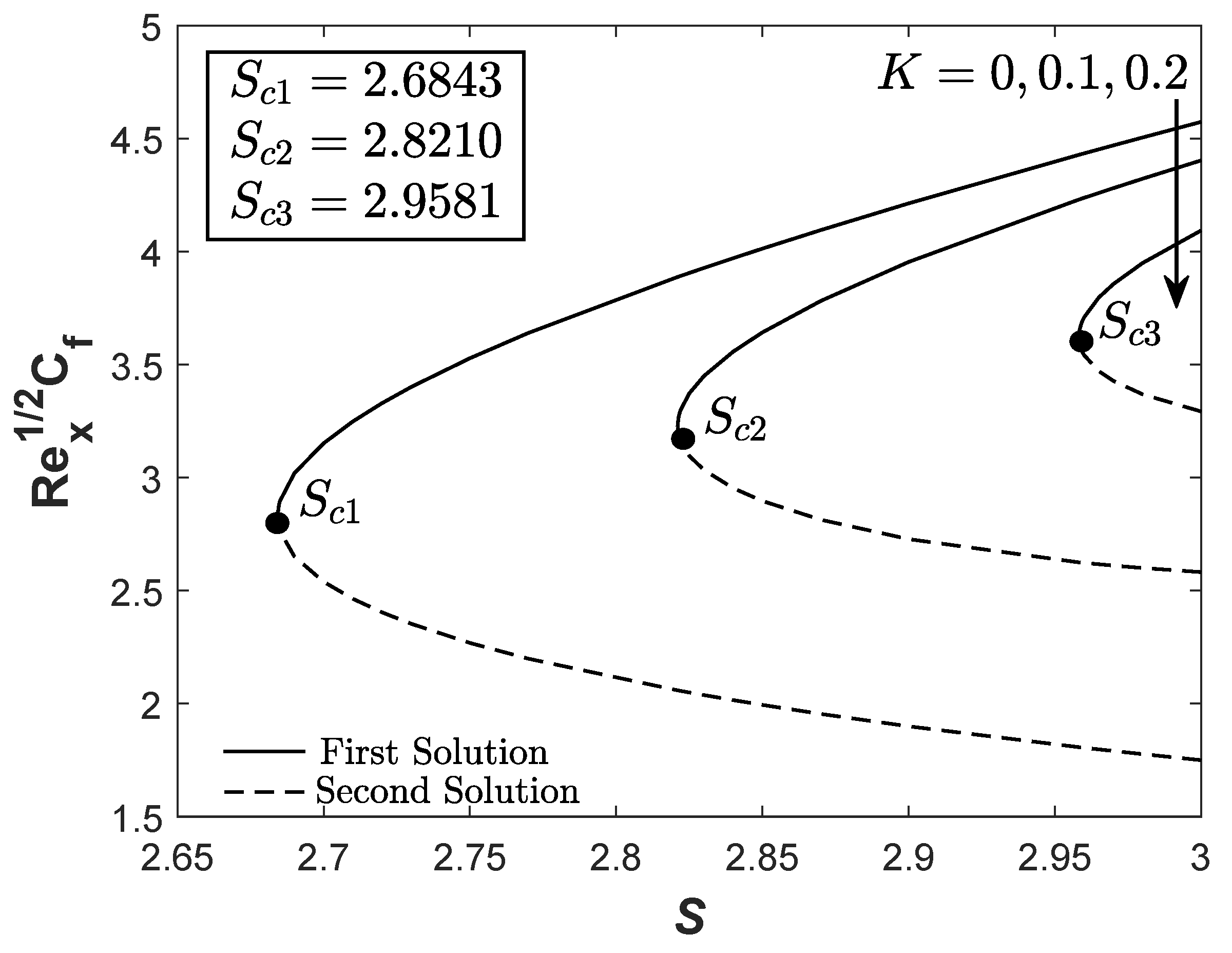 Symmetry 12 01493 g002