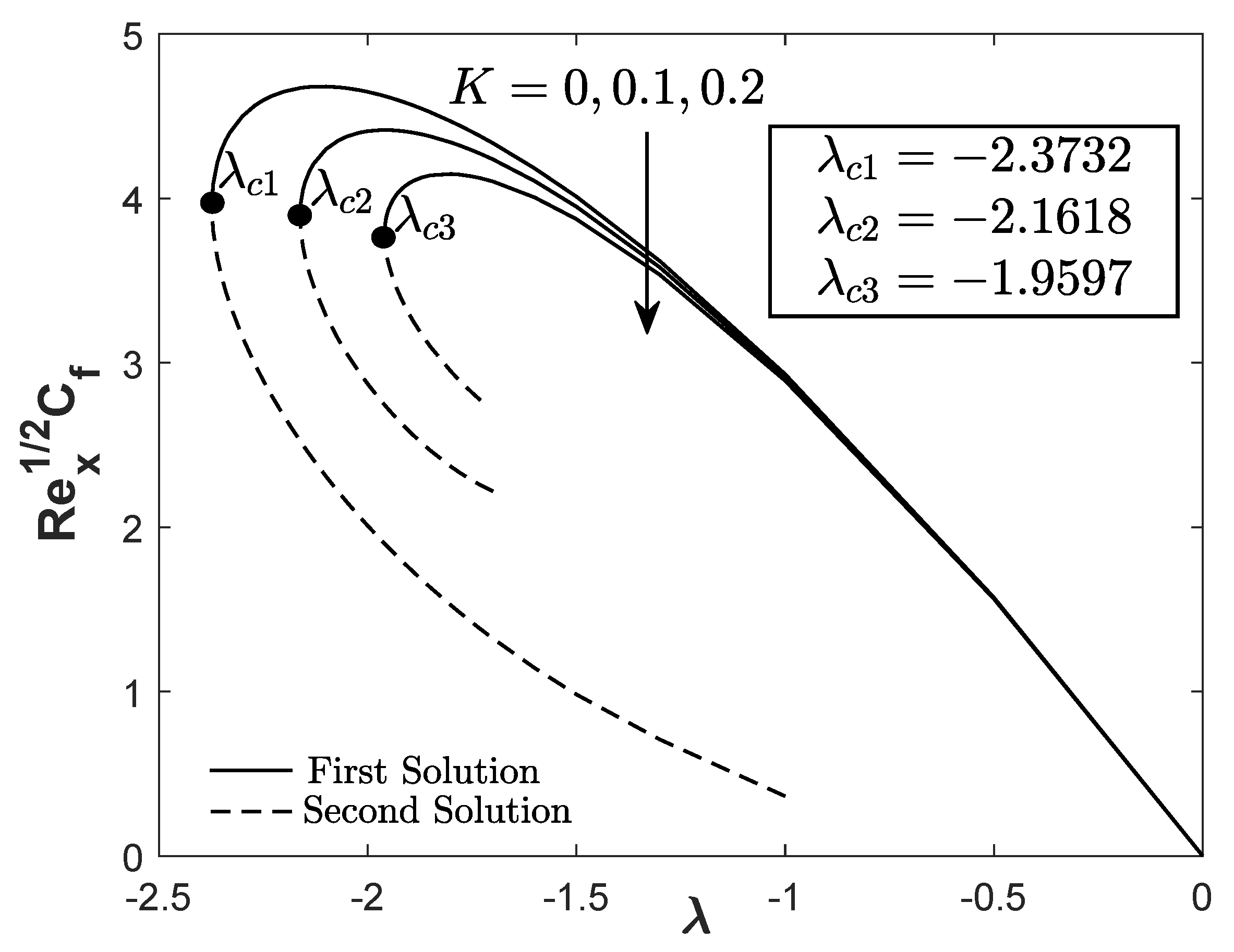 Symmetry 12 01493 g004