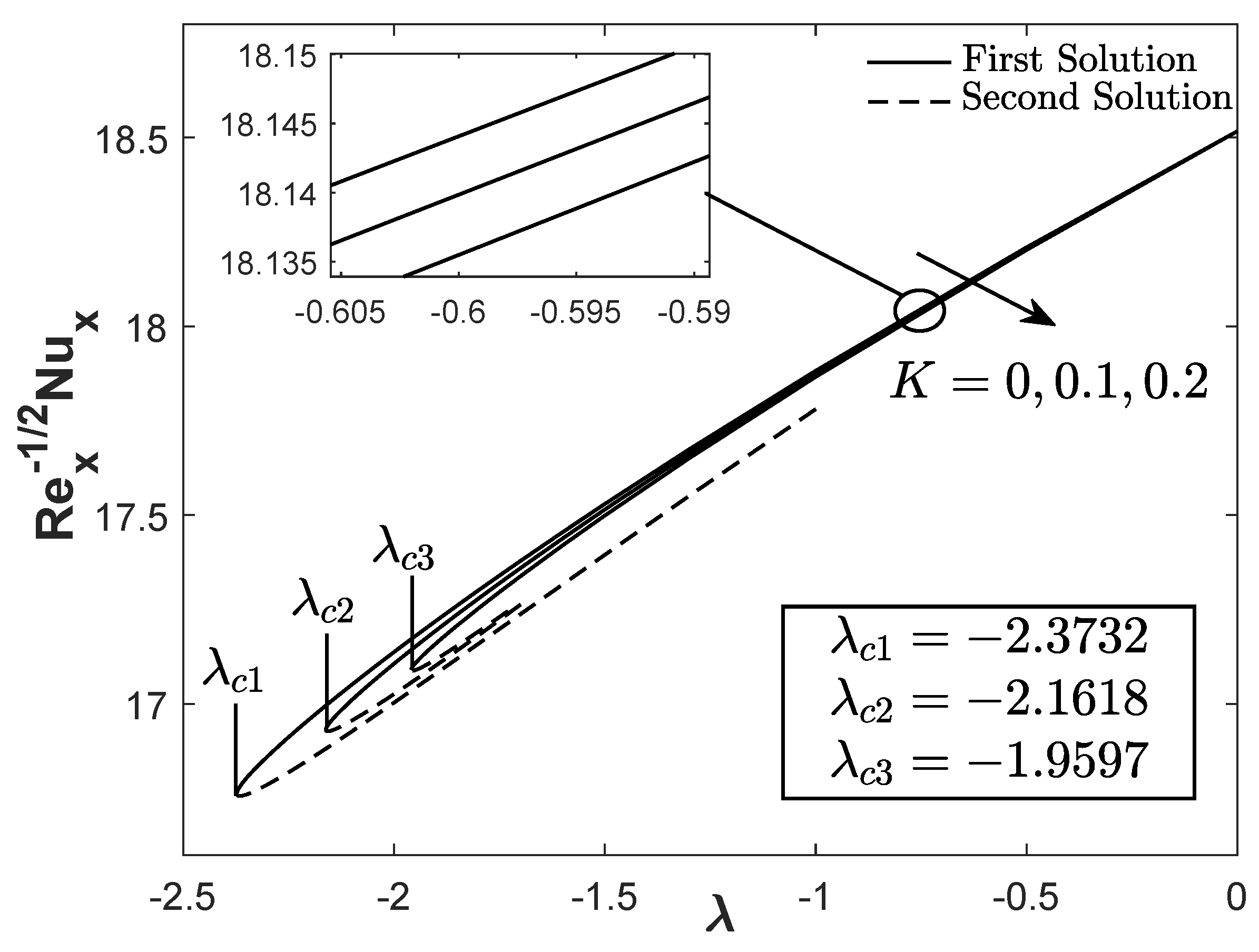 Symmetry 12 01493 g005