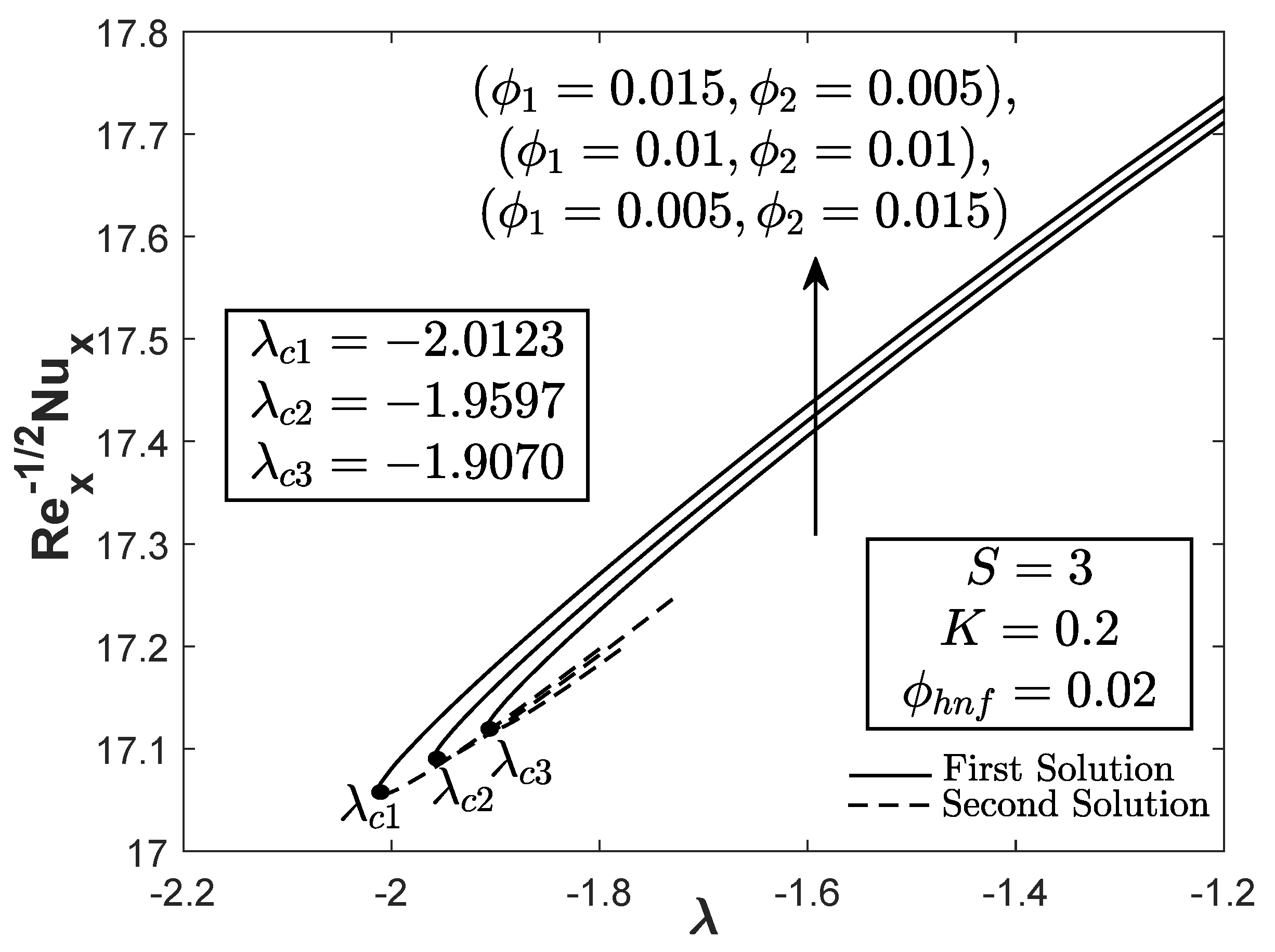 Symmetry 12 01493 g007