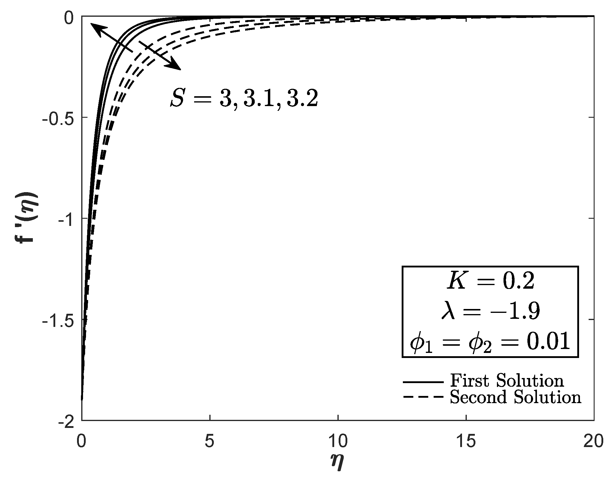 Symmetry 12 01493 g008