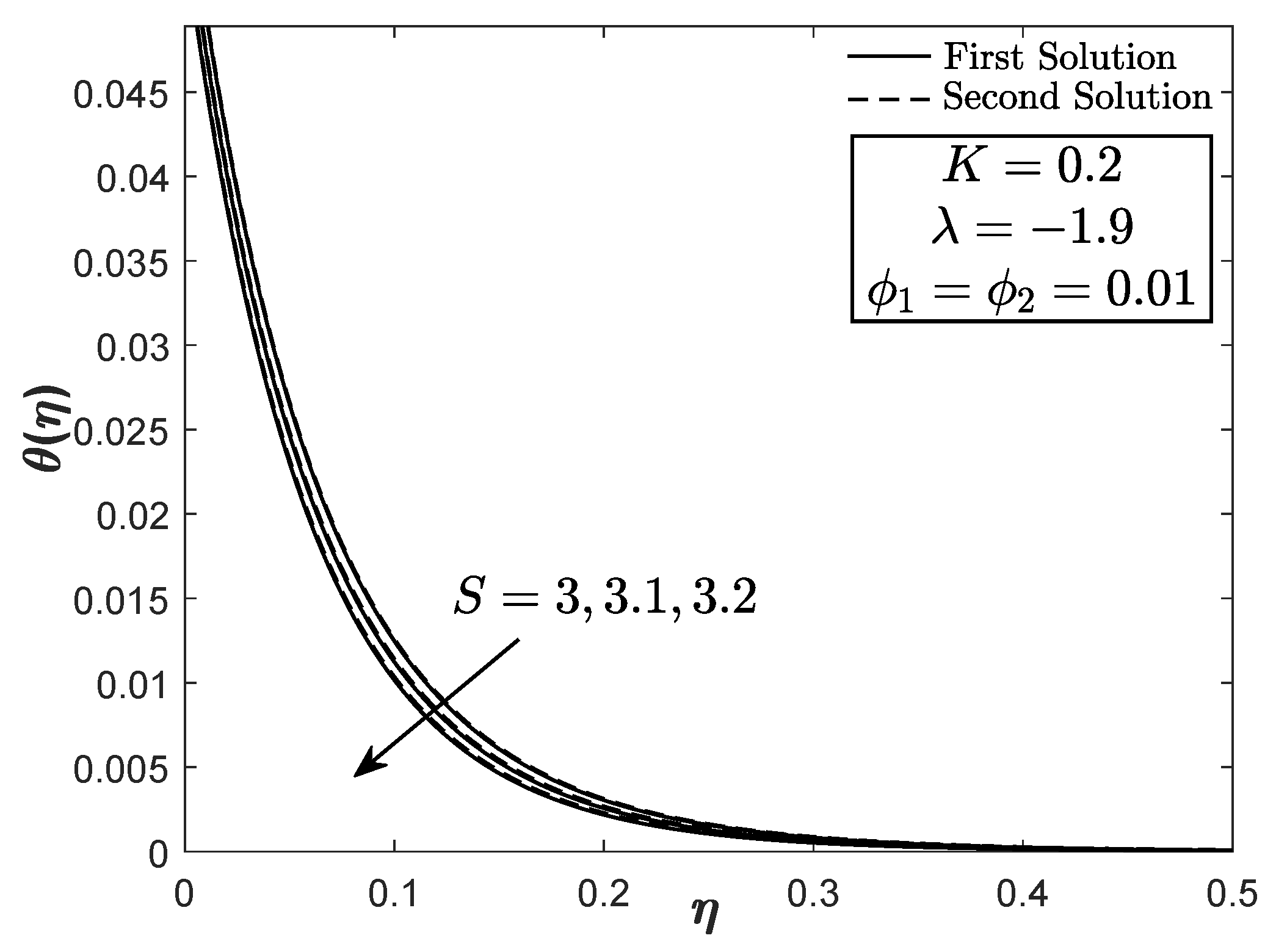 Symmetry 12 01493 g009