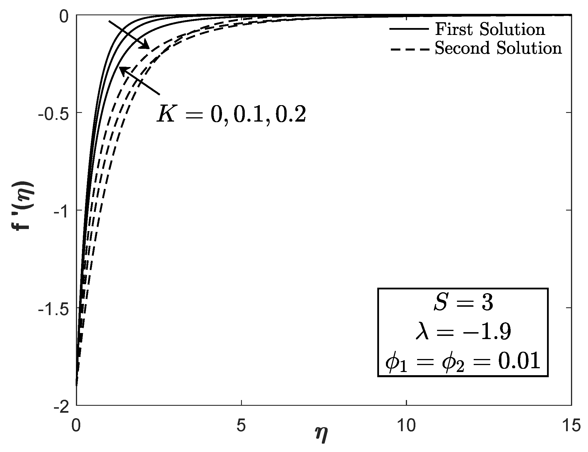 Symmetry 12 01493 g010