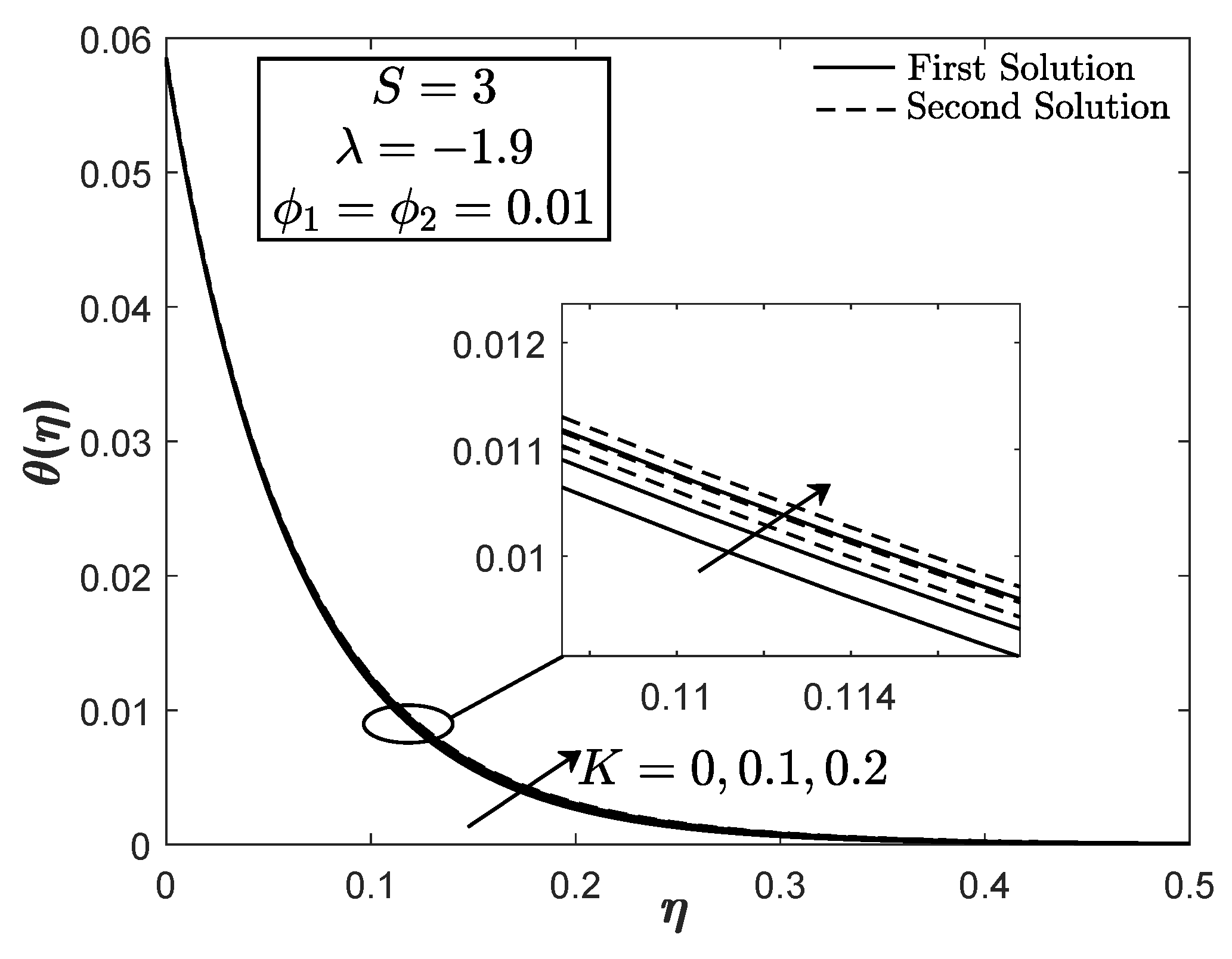 Symmetry 12 01493 g011