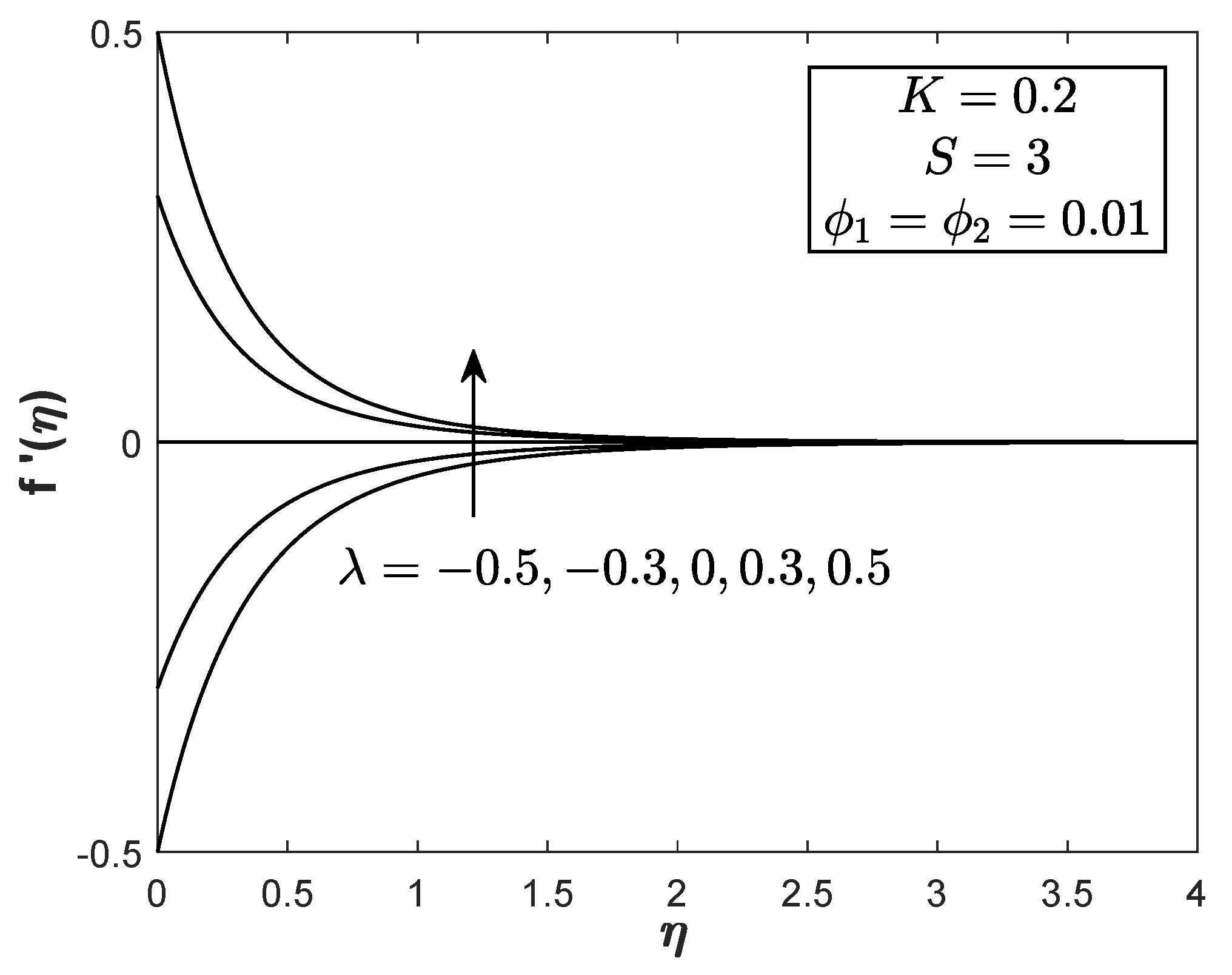 Symmetry 12 01493 g012