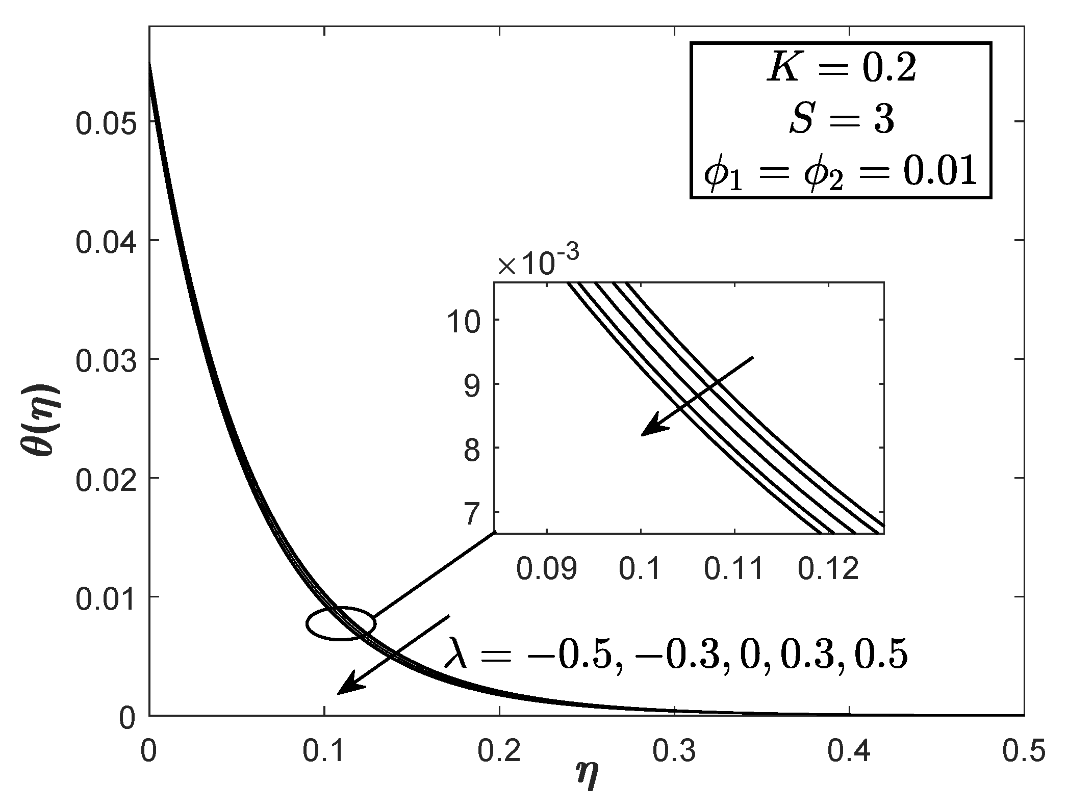 Symmetry 12 01493 g013