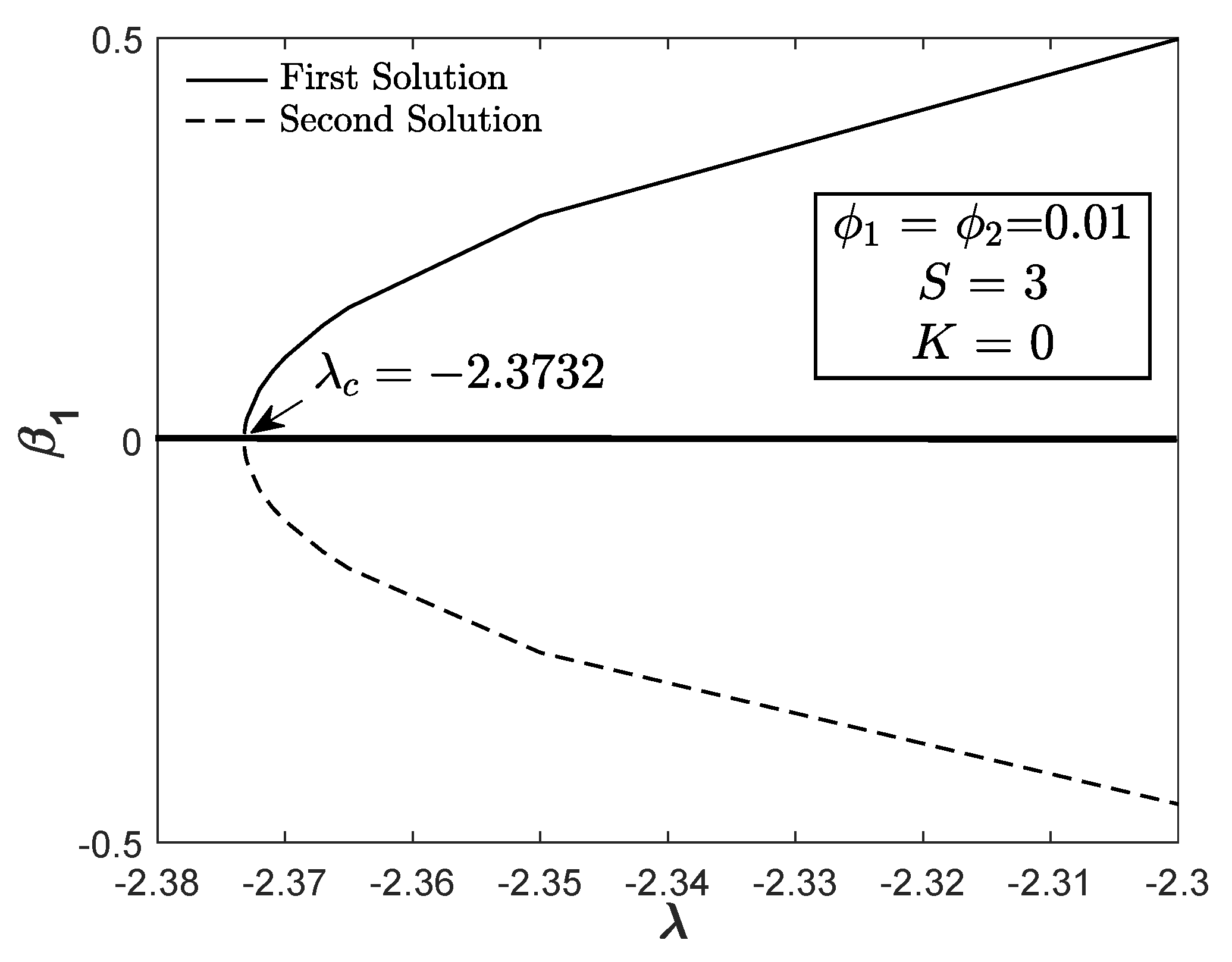 Symmetry 12 01493 g014