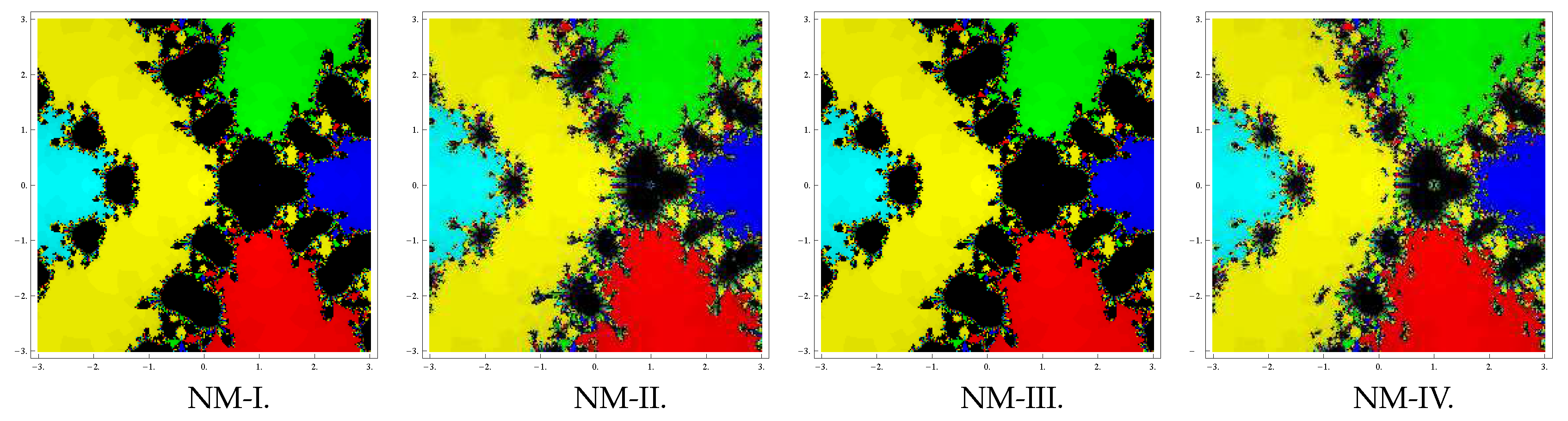 Symmetry 12 01494 g003