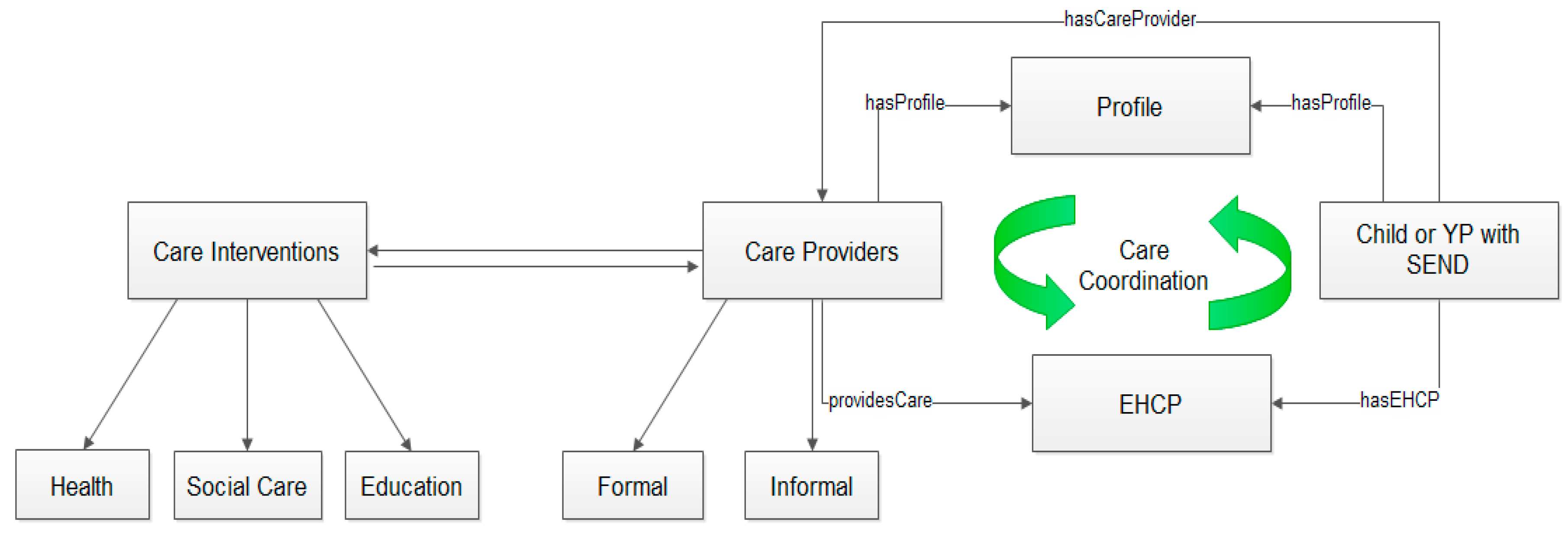 Symmetry 12 01495 g004