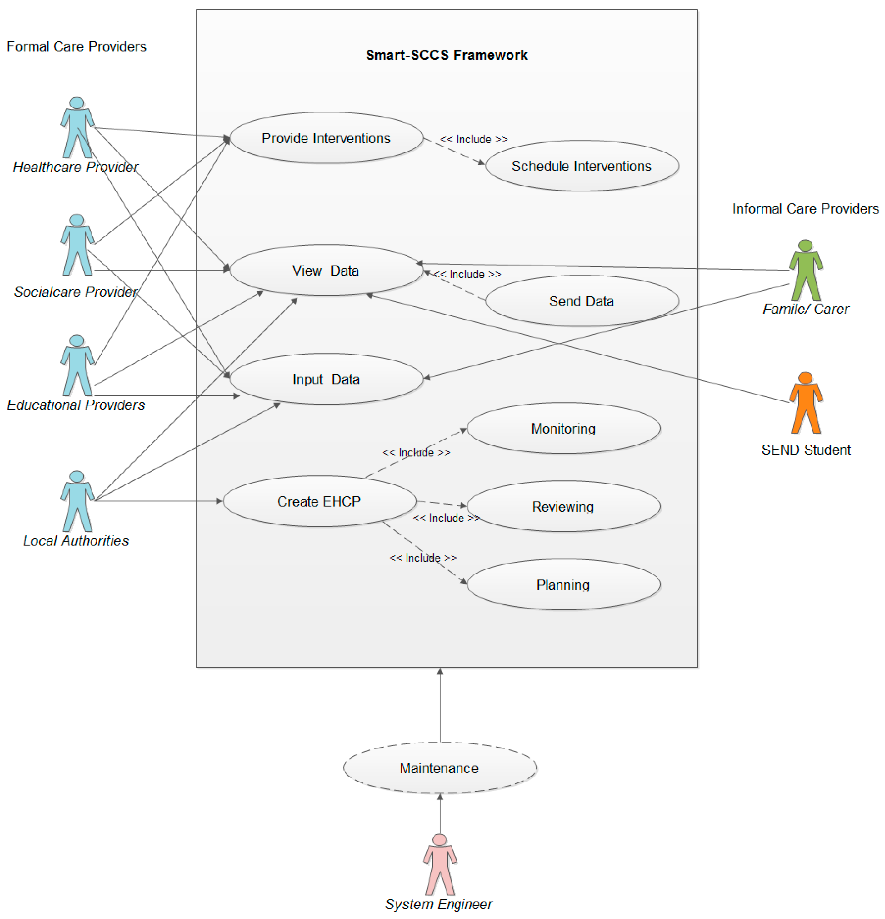 Symmetry 12 01495 g006