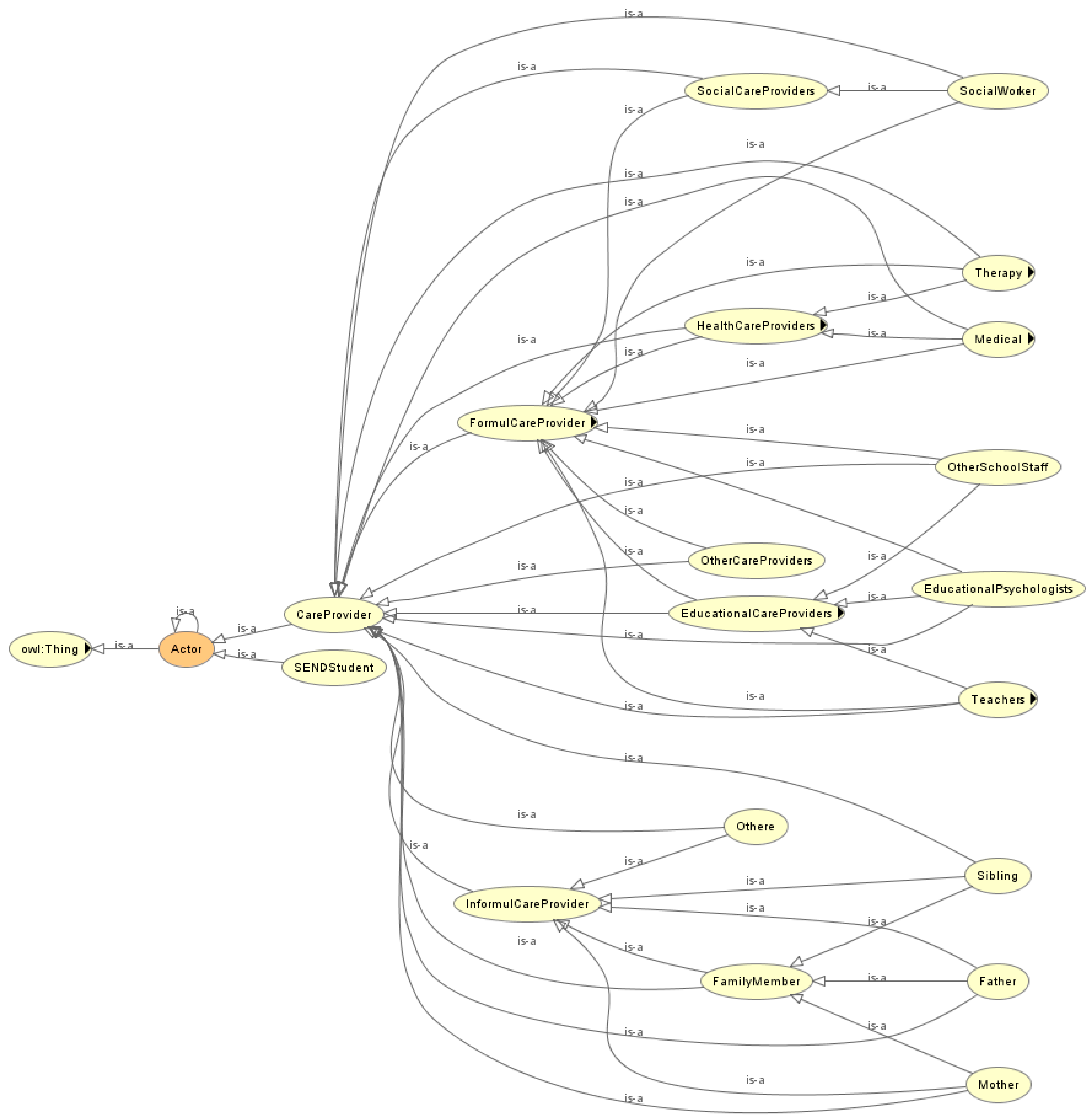 Symmetry 12 01495 g008