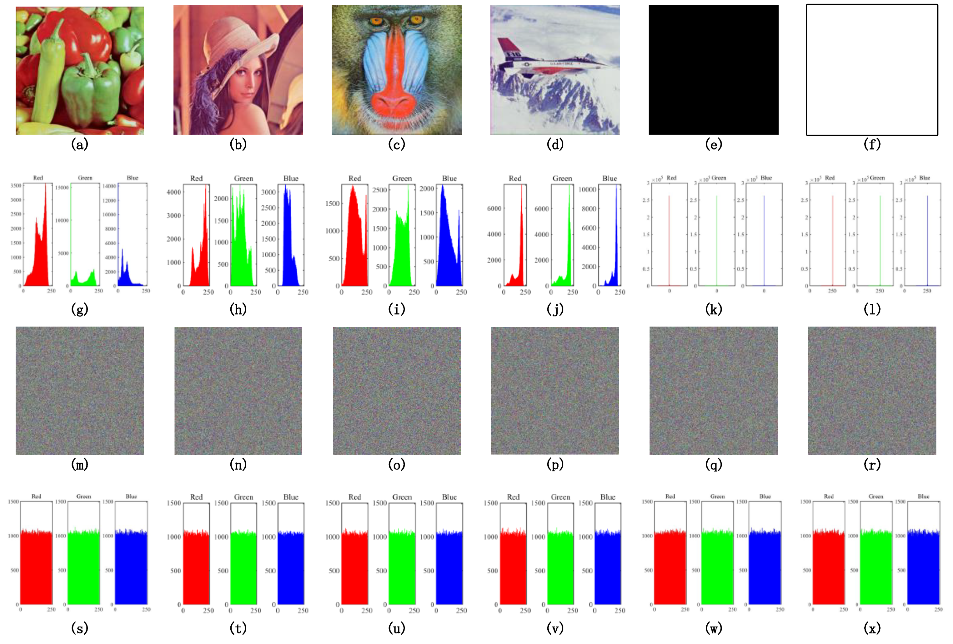 Symmetry 12 01497 g005 Symmetry 12 01497 g005