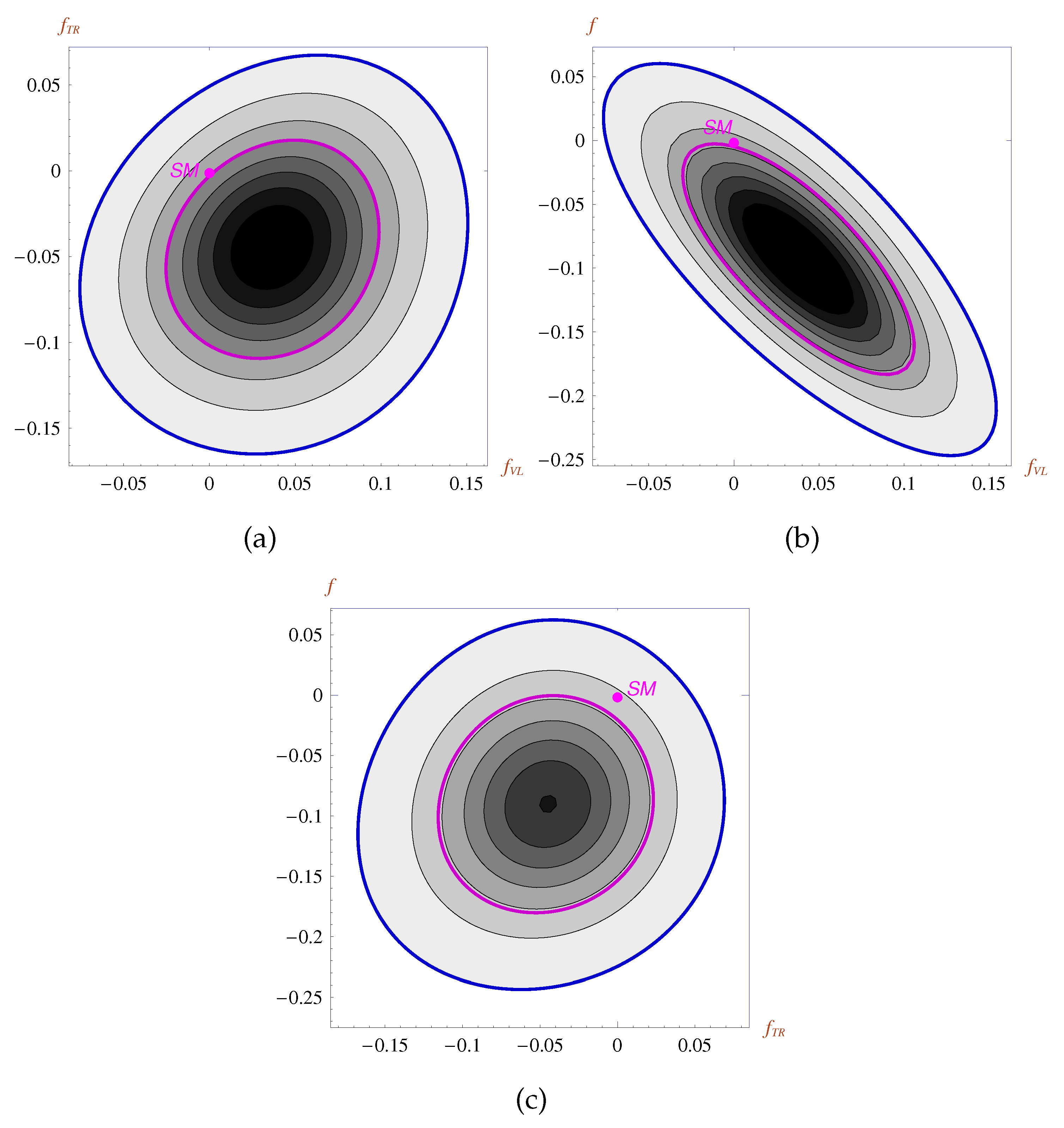 Symmetry 12 01506 g001 Symmetry 12 01506 g001