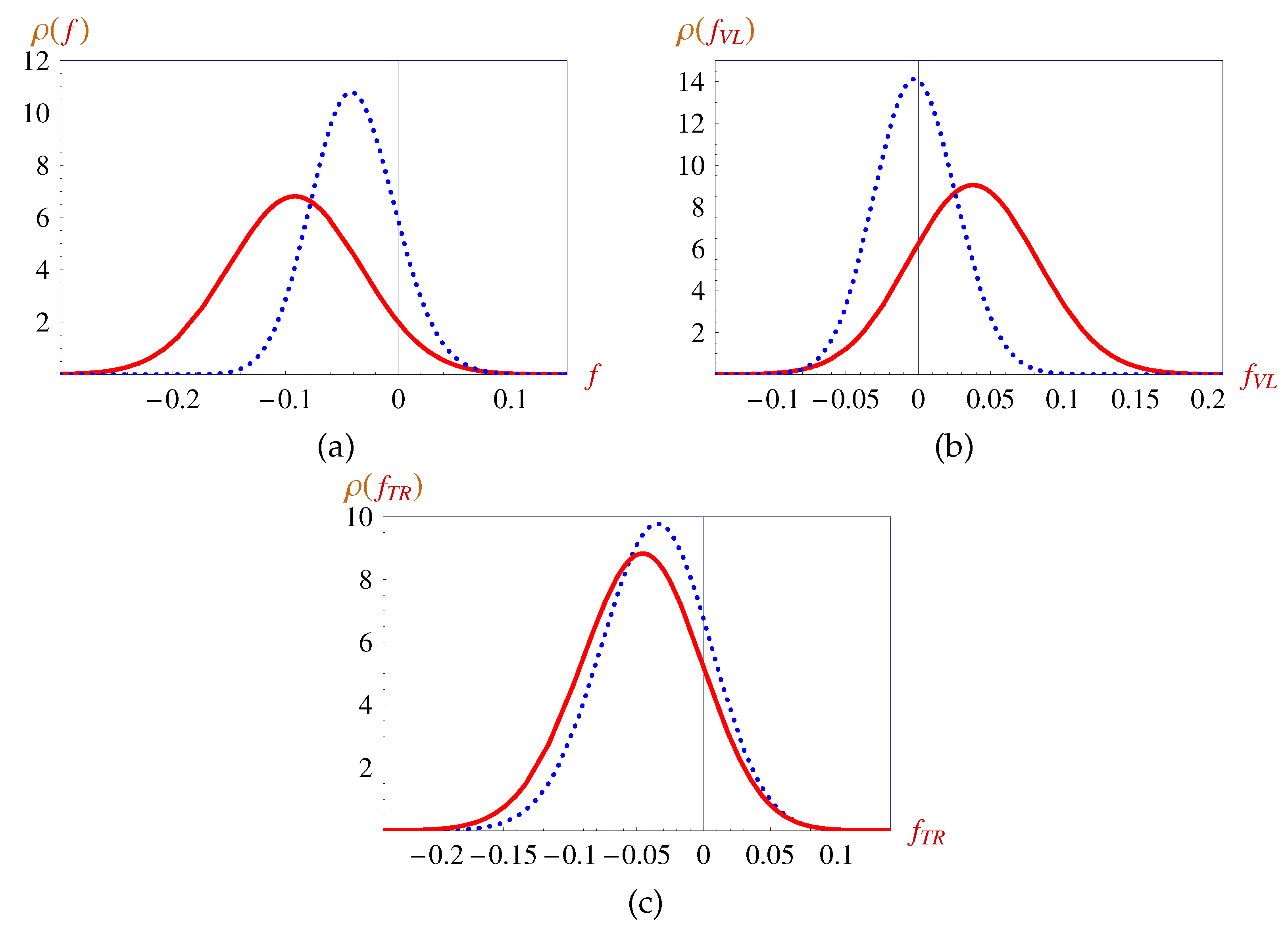 Symmetry 12 01506 g002 Symmetry 12 01506 g002