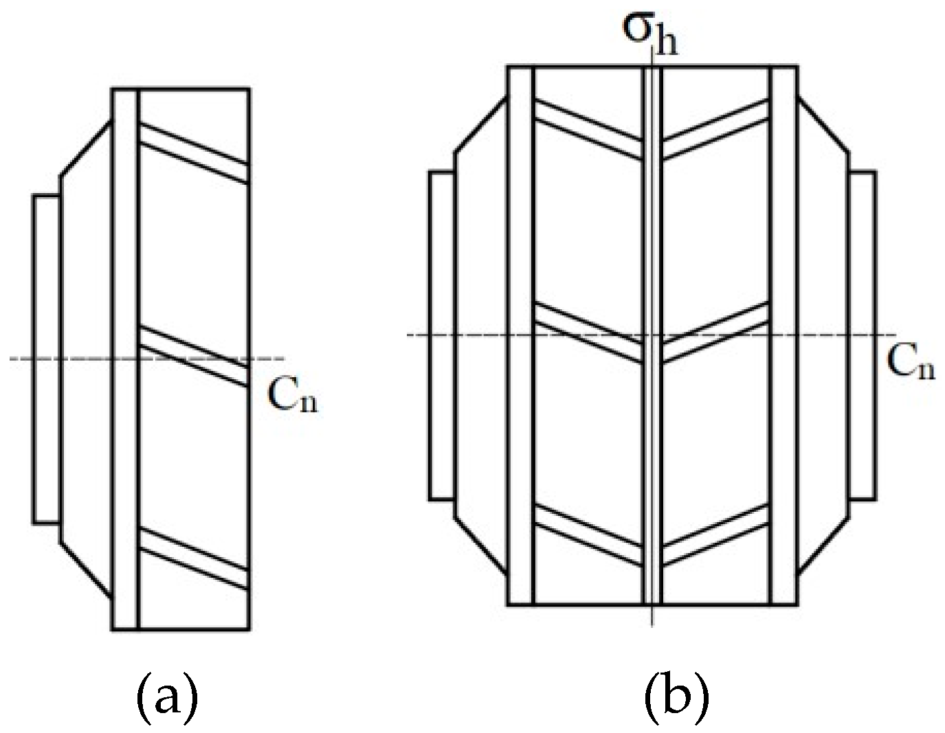 Symmetry 12 01507 g003 Symmetry 12 01507 g003
