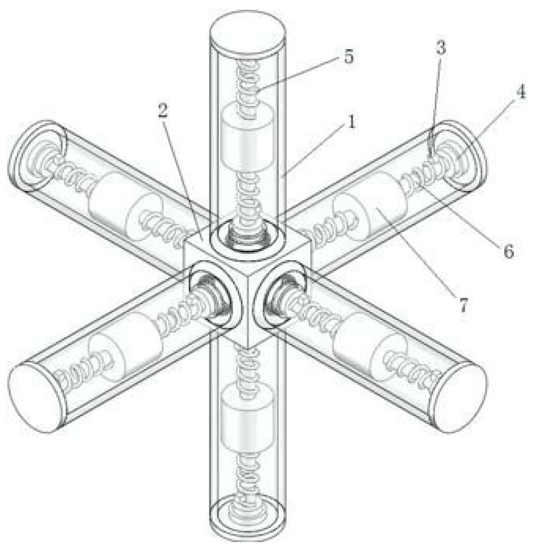 Symmetry 12 01507 g005 Symmetry 12 01507 g005