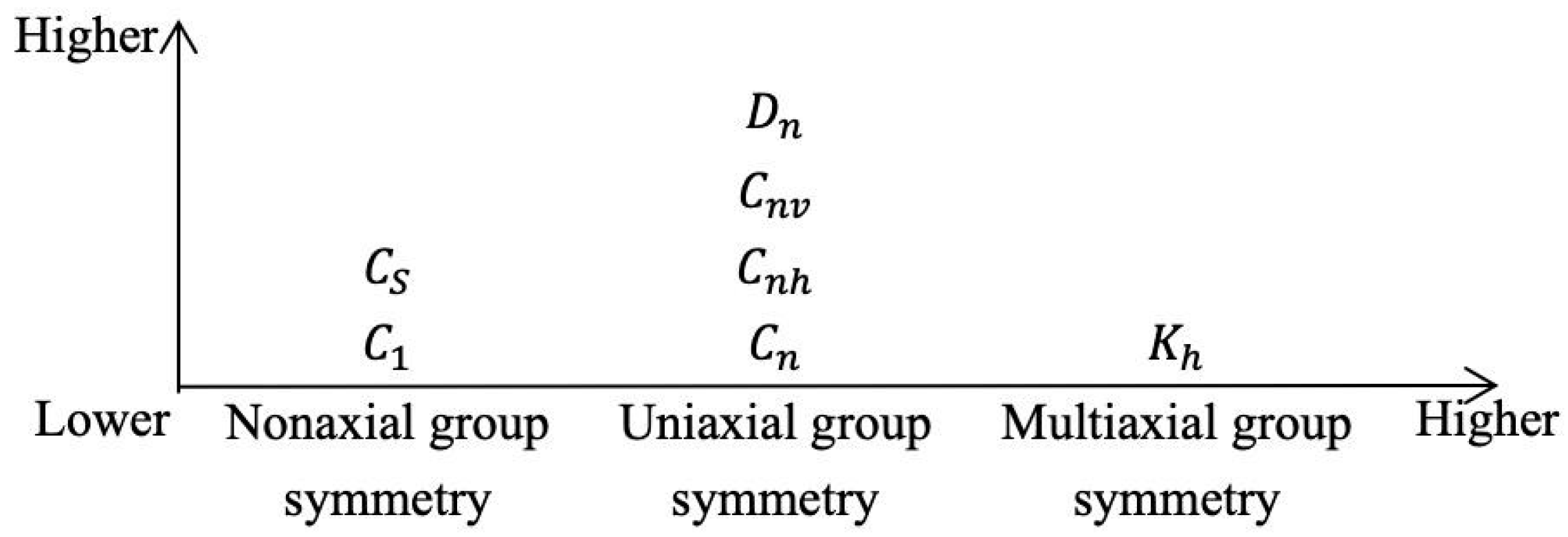 Symmetry 12 01507 g011 Symmetry 12 01507 g011