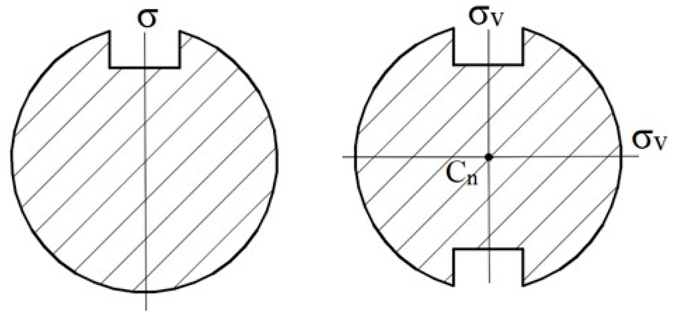 Symmetry 12 01507 g014 Symmetry 12 01507 g014