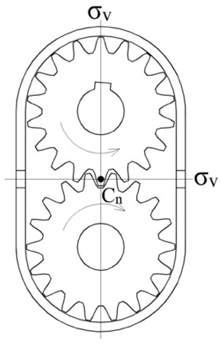 Symmetry 12 01507 g019 Symmetry 12 01507 g019