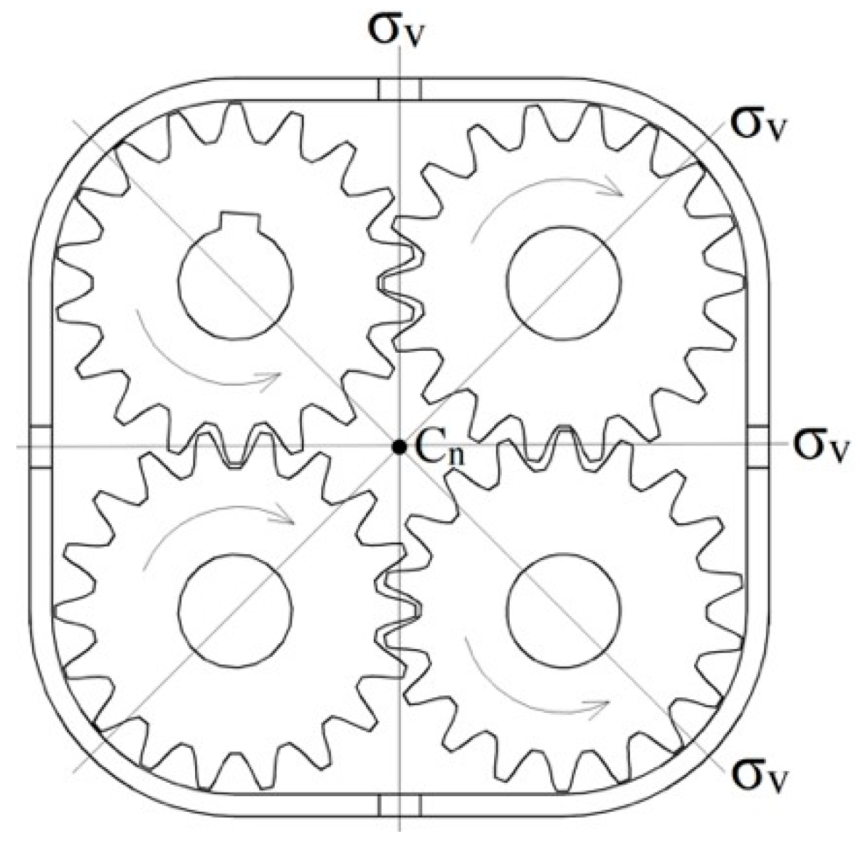 Symmetry 12 01507 g020 Symmetry 12 01507 g020