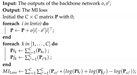 Symmetry 12 01511 i001 Symmetry 12 01511 i001