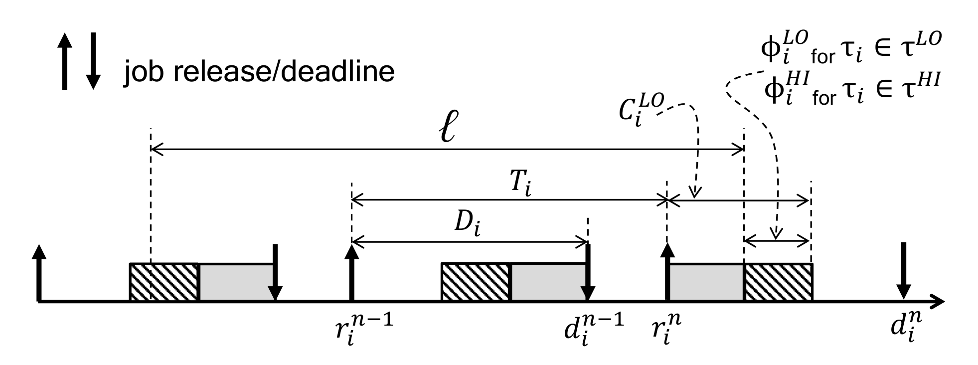 Symmetry 12 01515 g002
