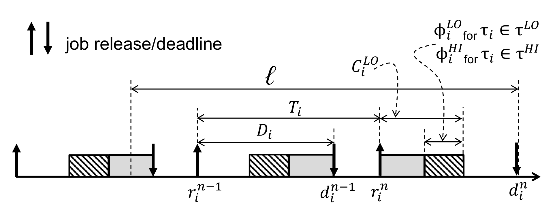 Symmetry 12 01515 g003