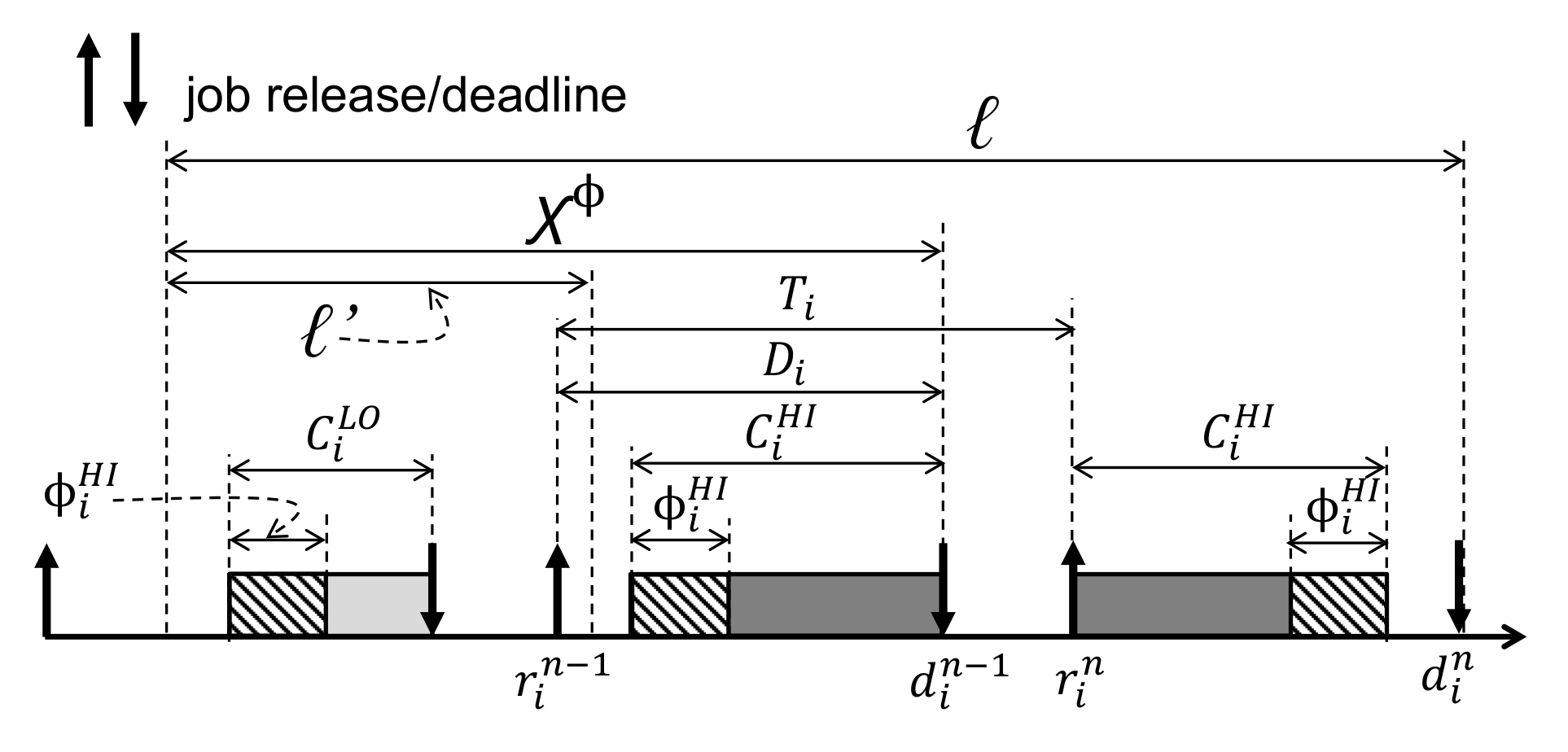 Symmetry 12 01515 g005