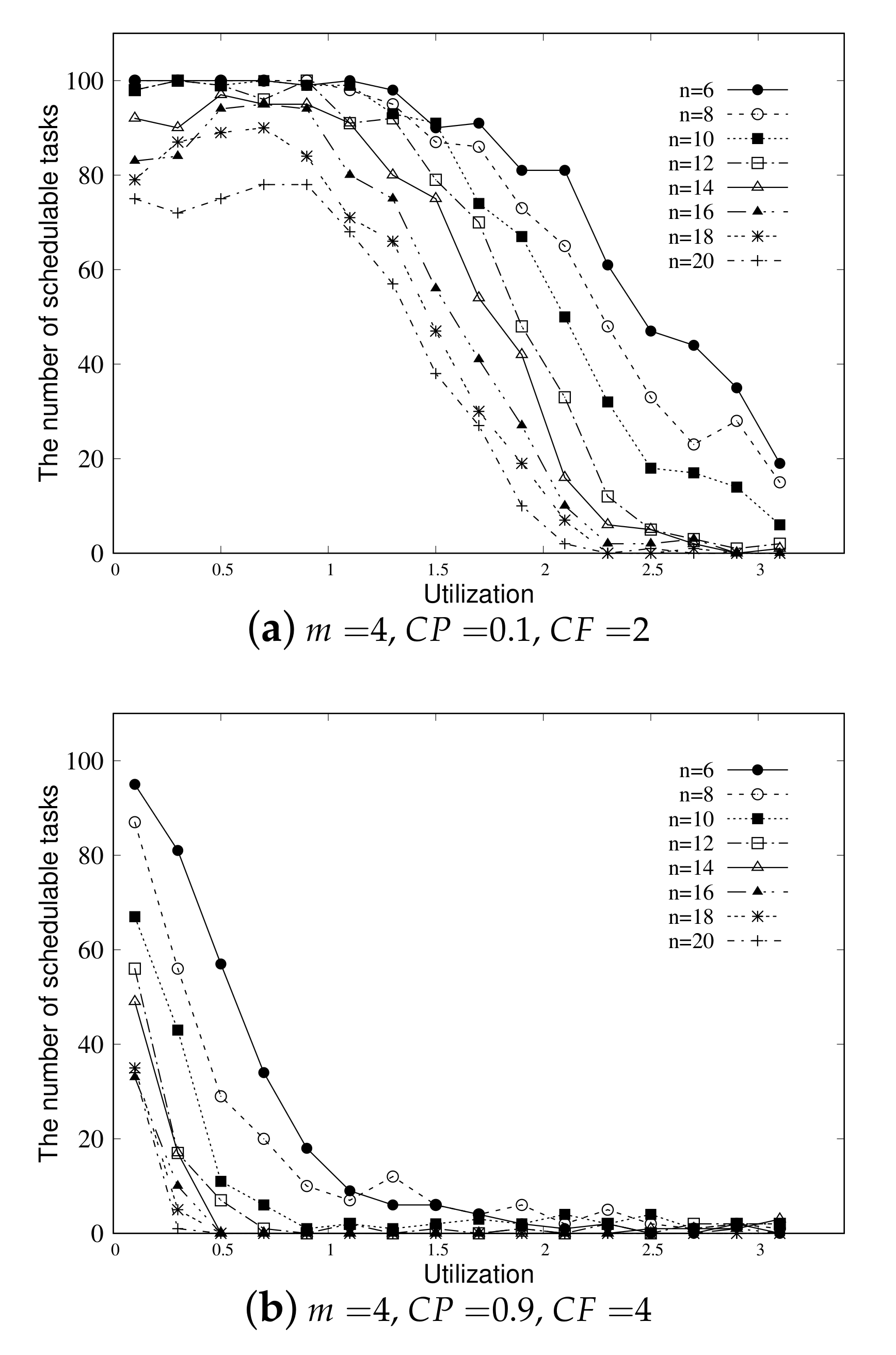 Symmetry 12 01515 g008