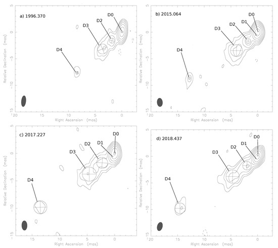 Symmetry 12 01516 g004
