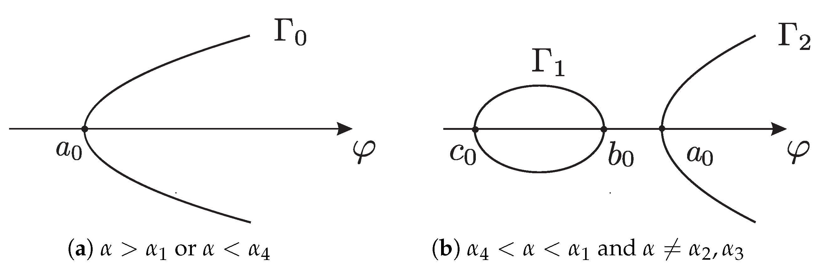 Symmetry 12 01517 g001 Symmetry 12 01517 g001