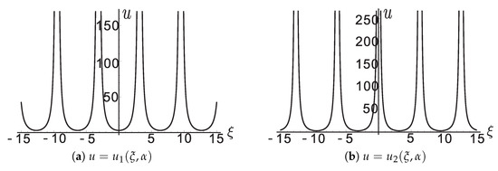 Symmetry 12 01517 g0a1